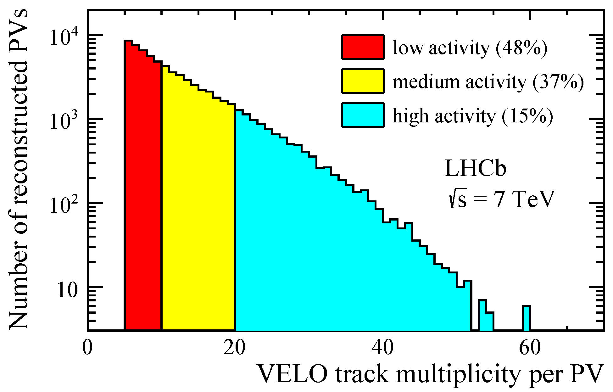 Universe 05 00095 g002 Universe 05 00095 g002