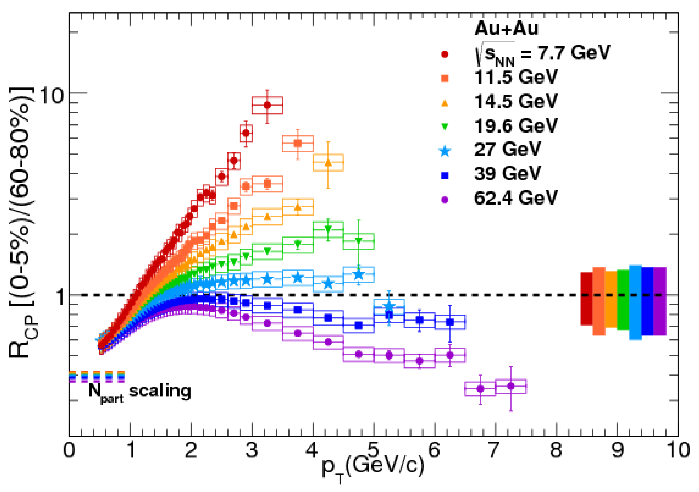 Universe 05 00098 g001