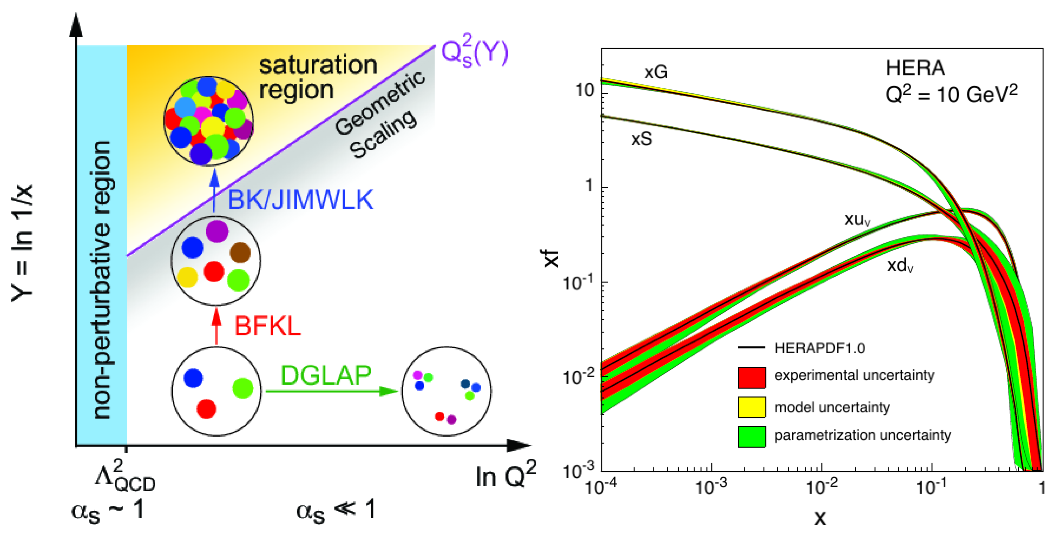 Universe 05 00098 g002