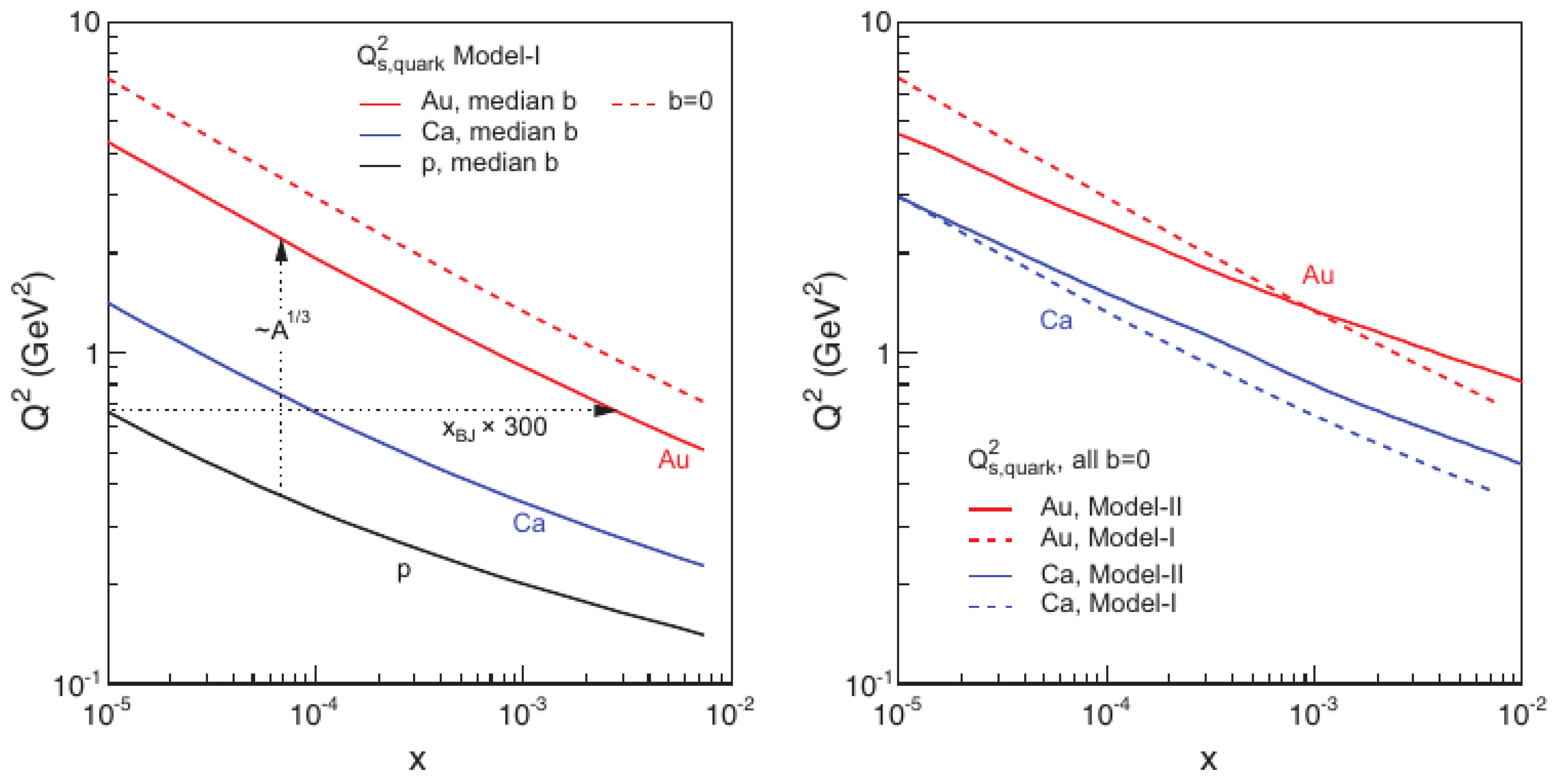 Universe 05 00098 g003