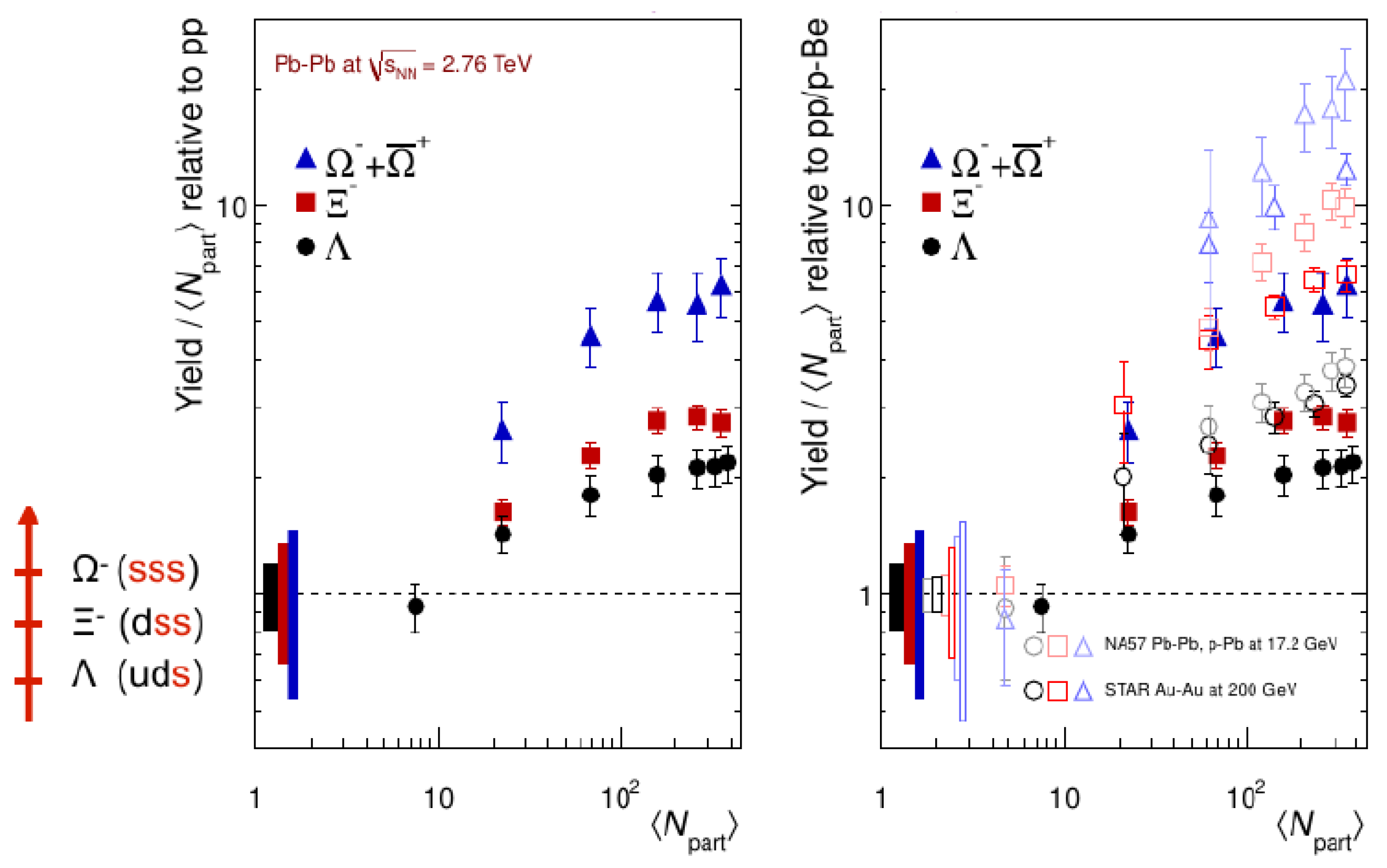 Universe 05 00098 g004
