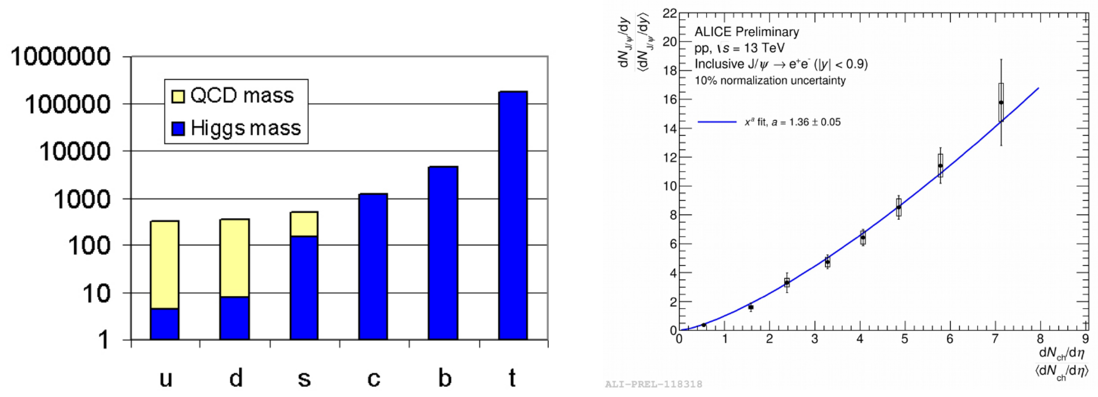 Universe 05 00098 g006