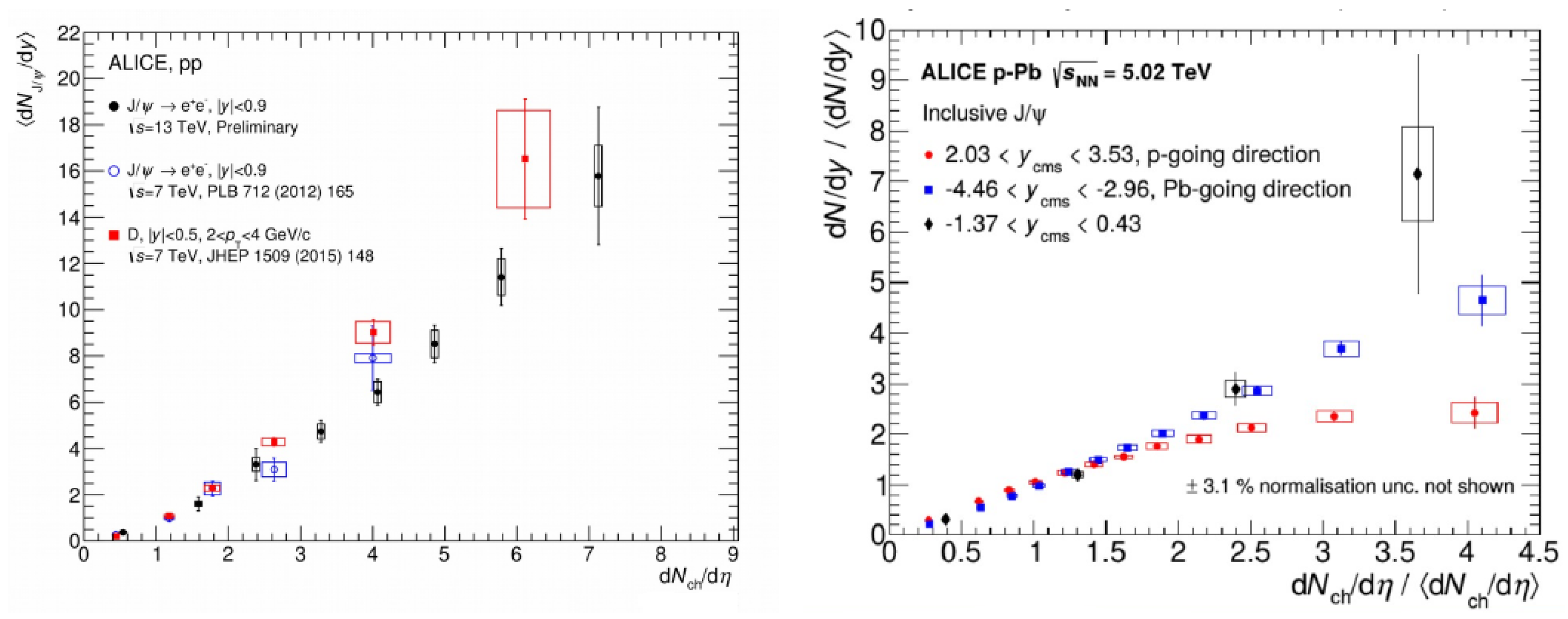 Universe 05 00098 g007