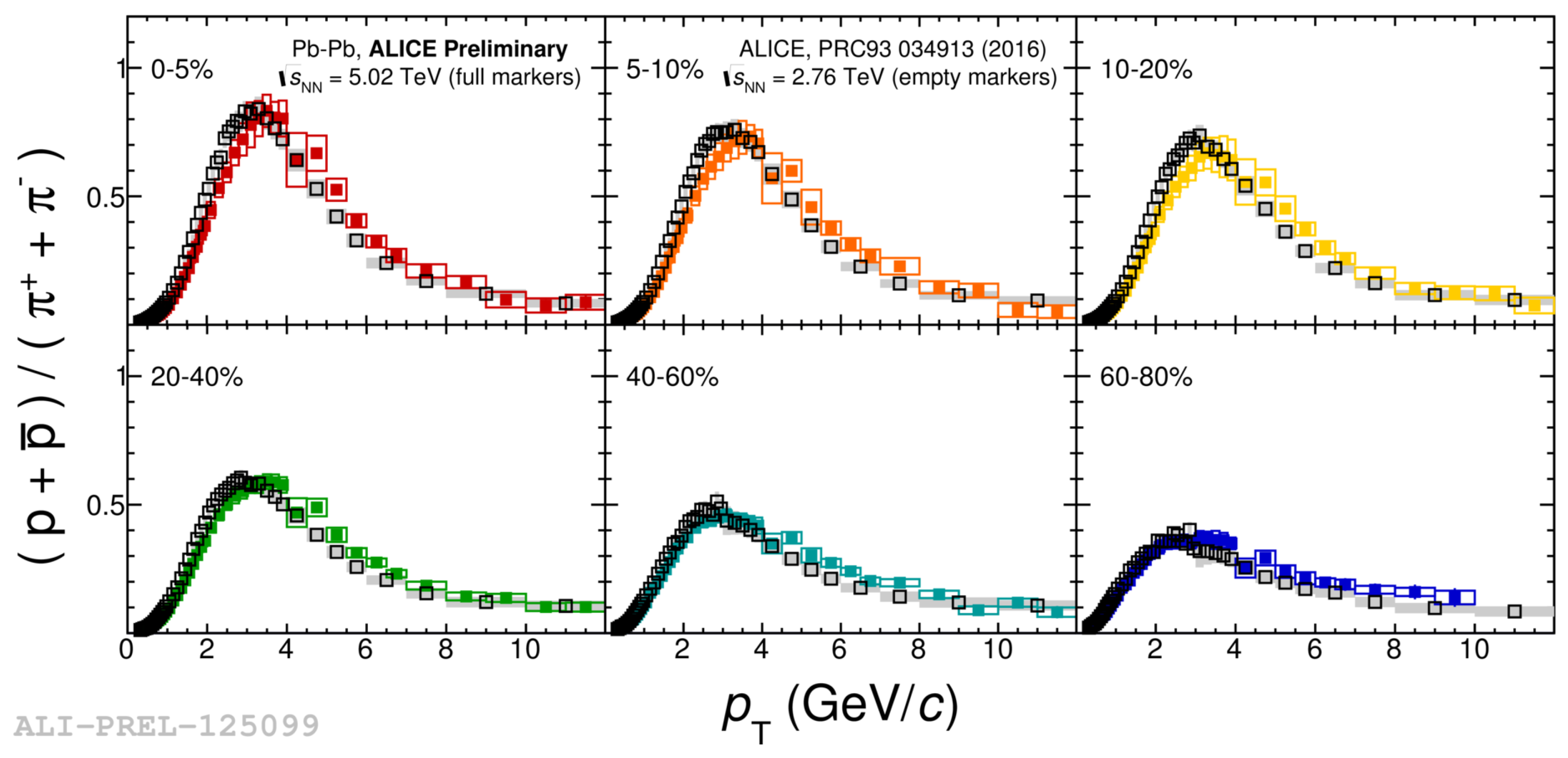 Universe 05 00098 g009