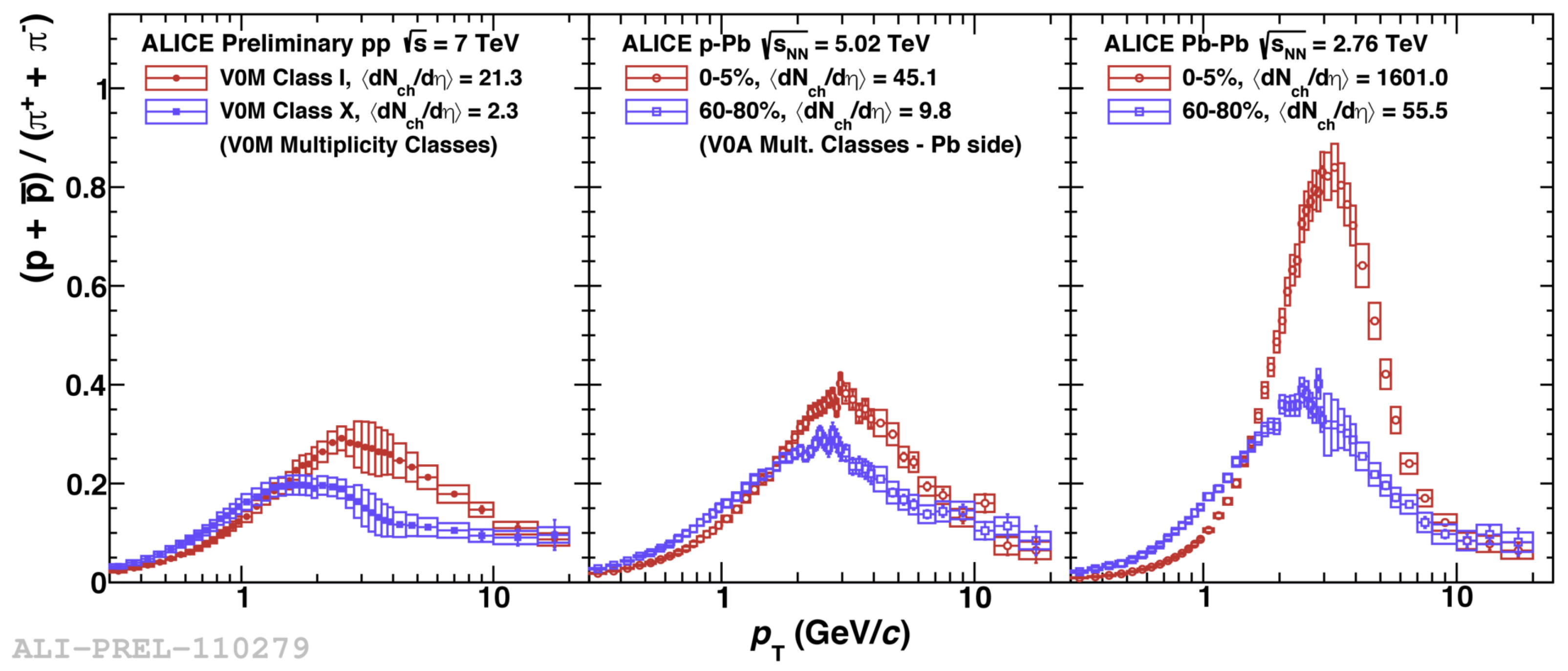 Universe 05 00098 g010