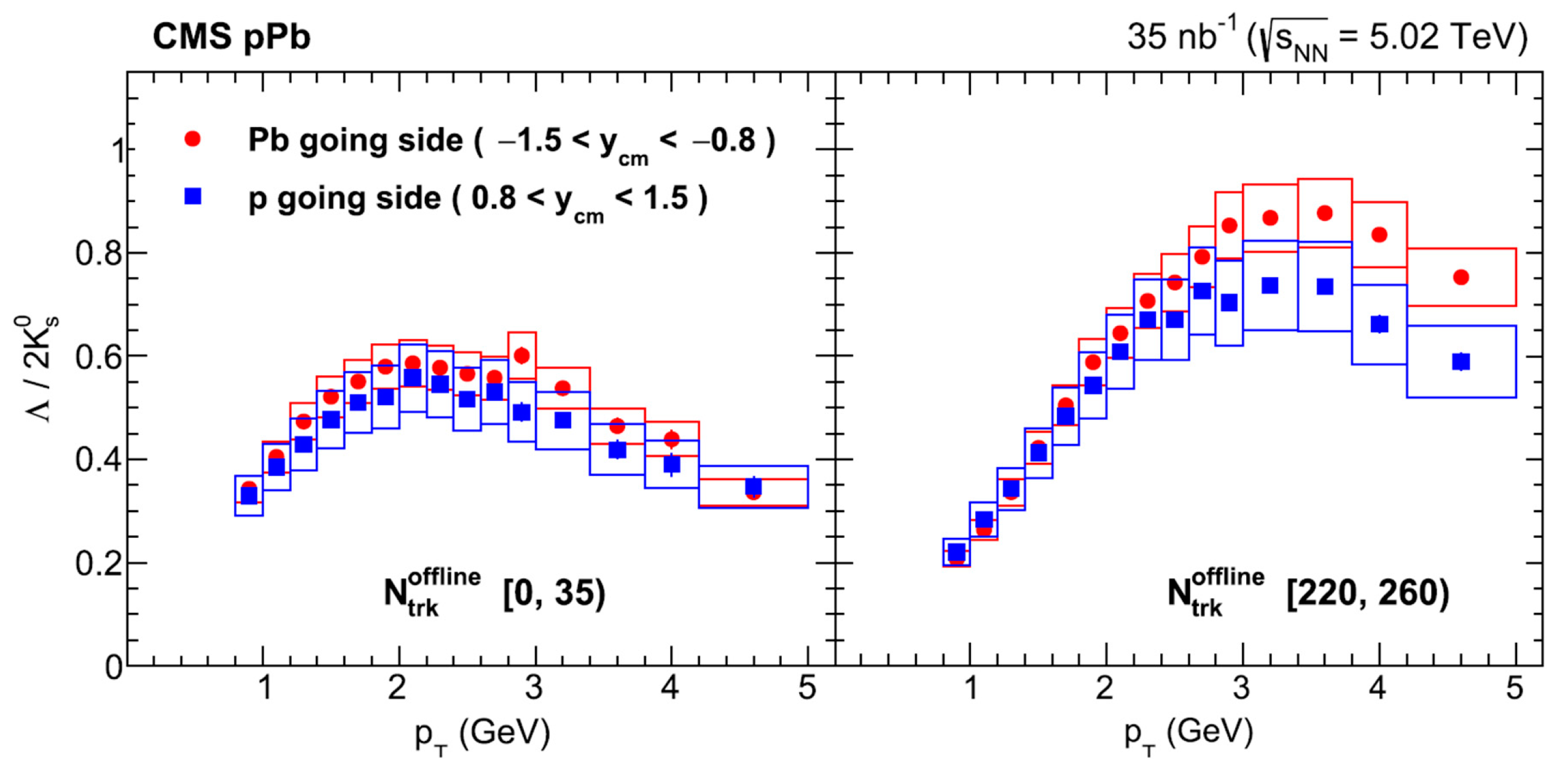 Universe 05 00098 g011