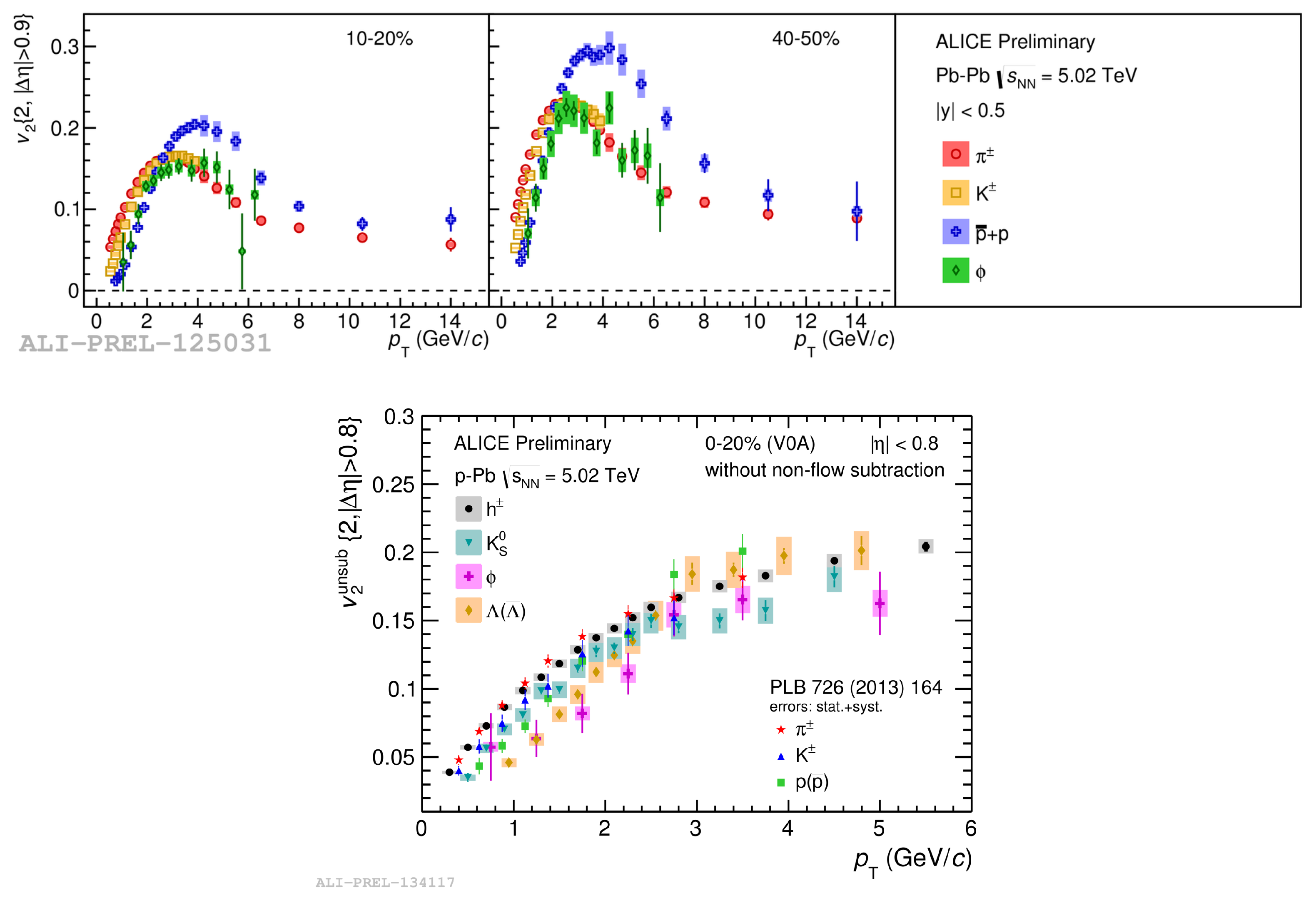 Universe 05 00098 g012