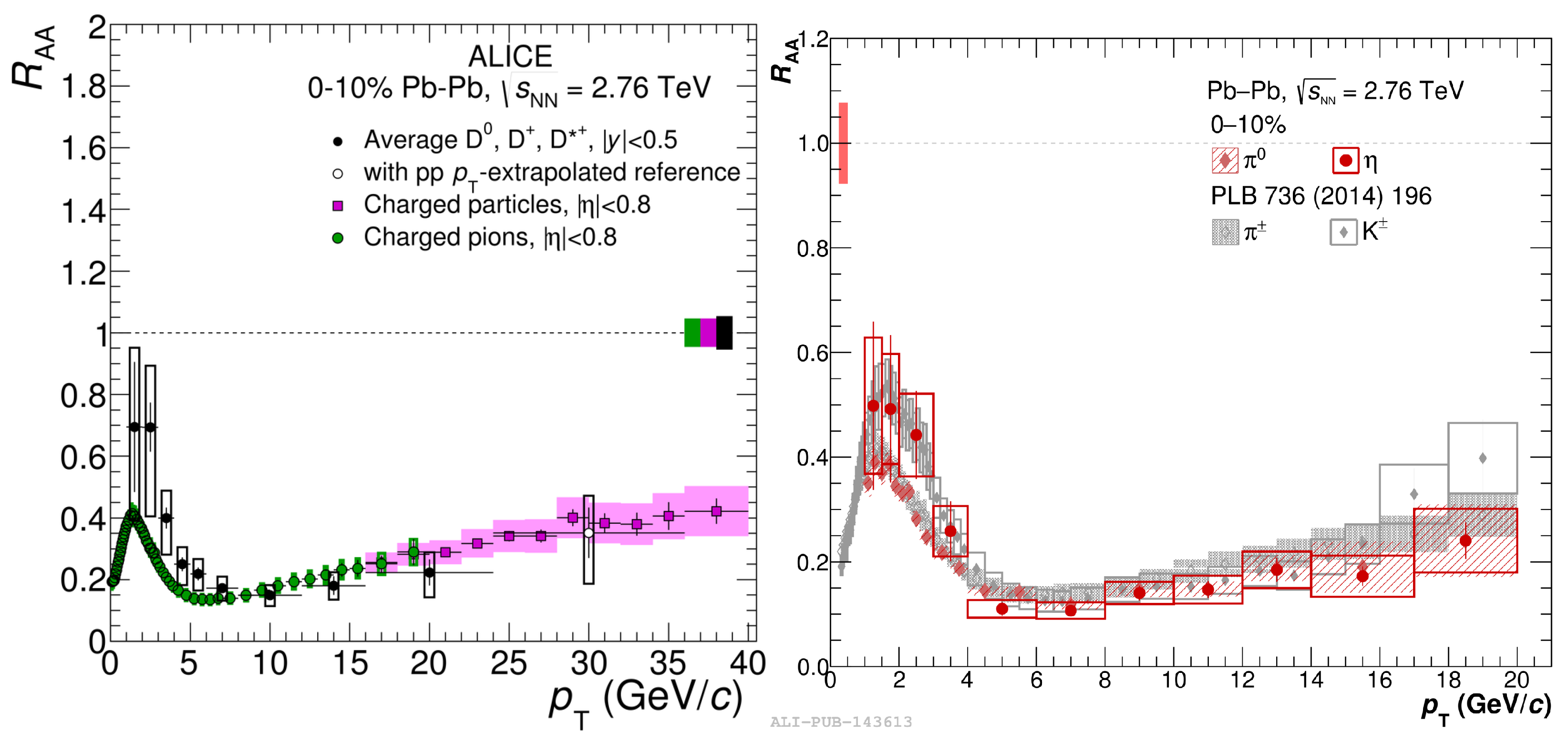 Universe 05 00098 g014