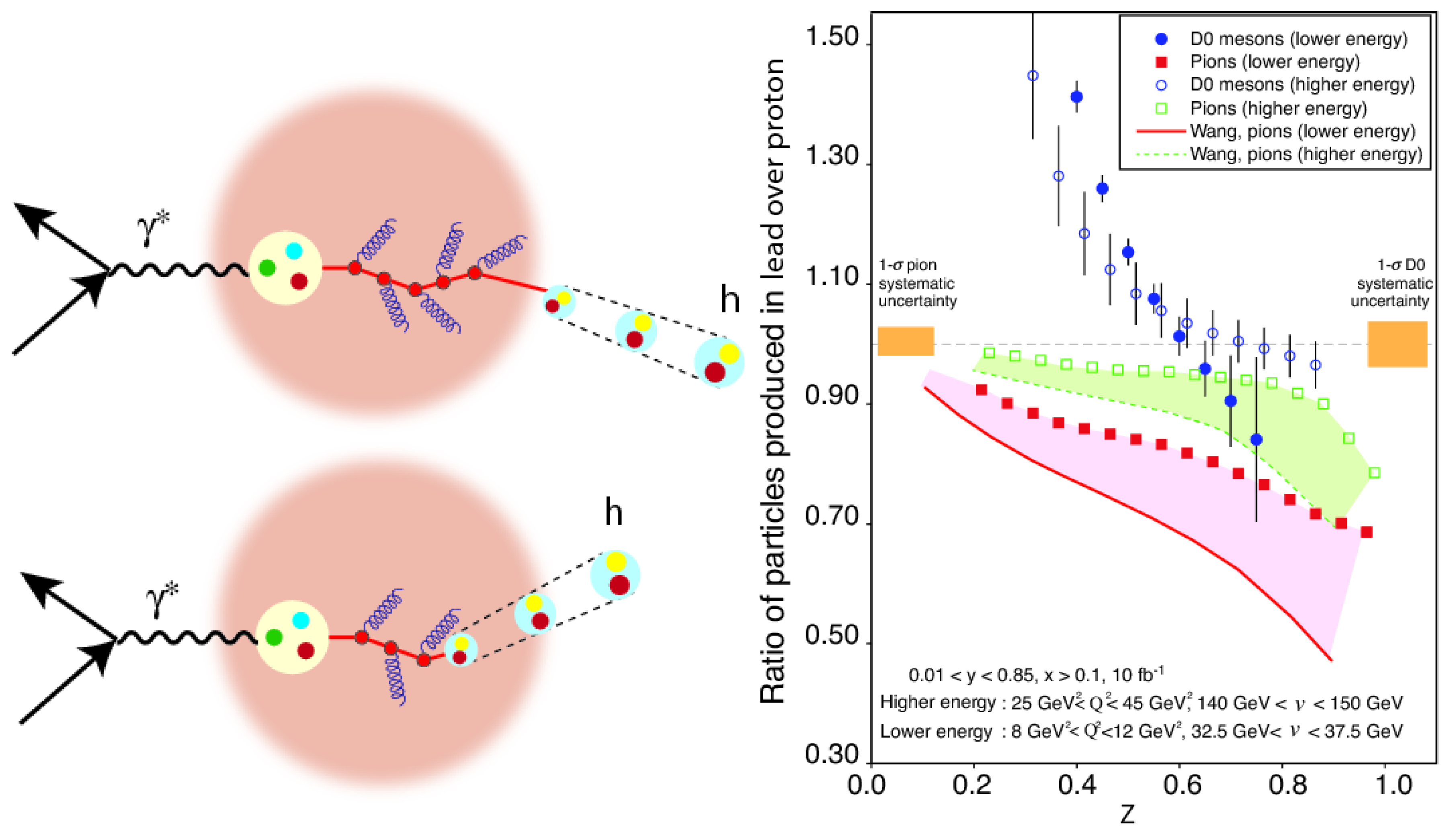 Universe 05 00098 g015