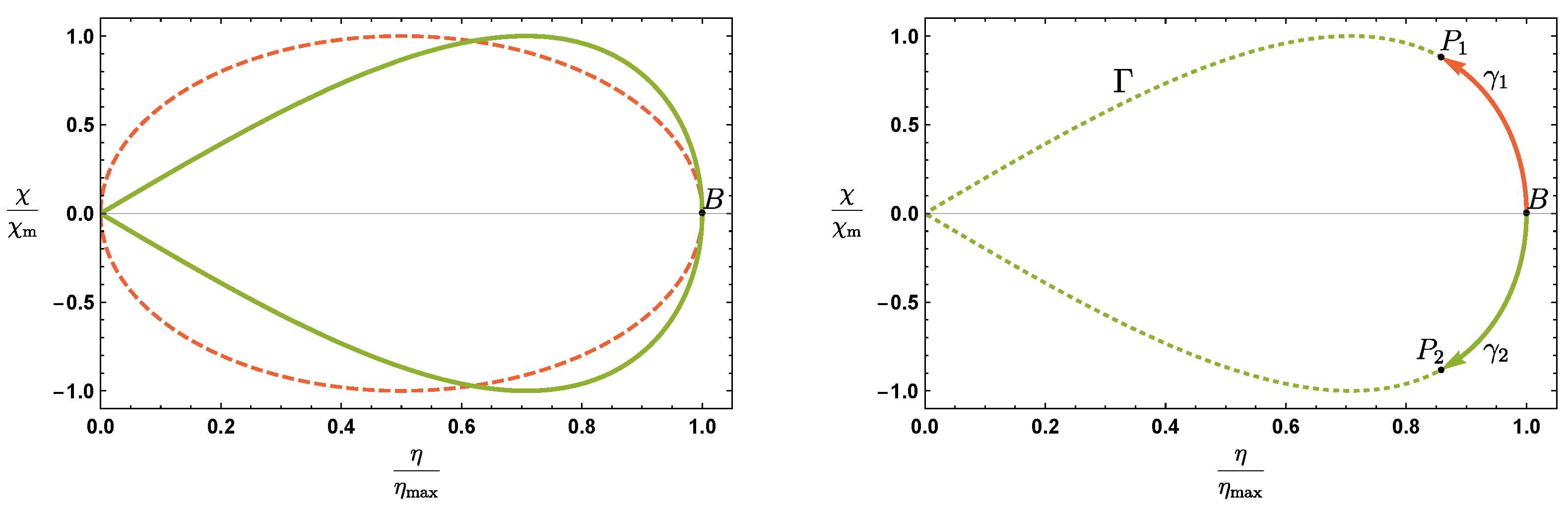Universe 05 00107 g001