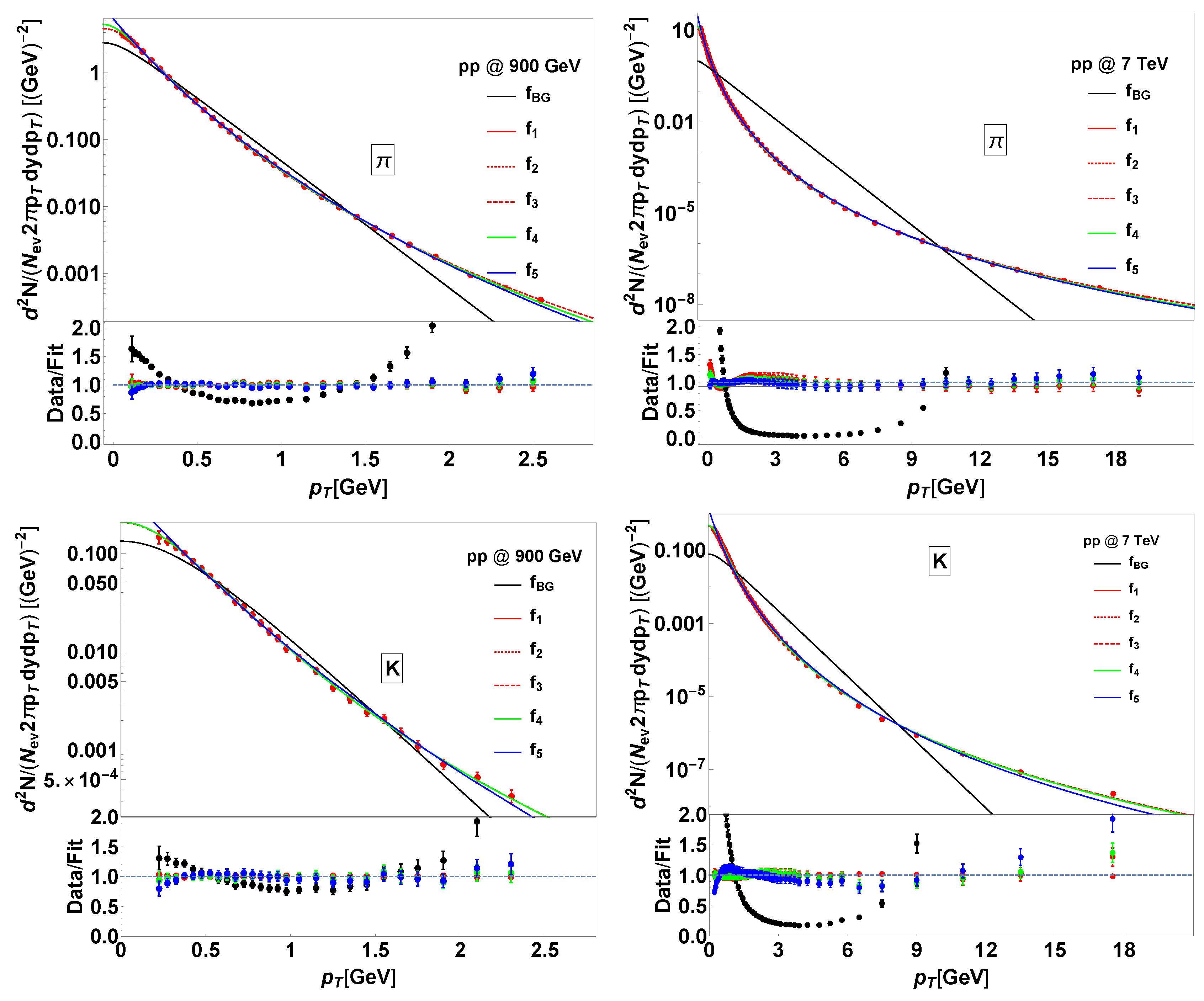 Universe 05 00122 g001