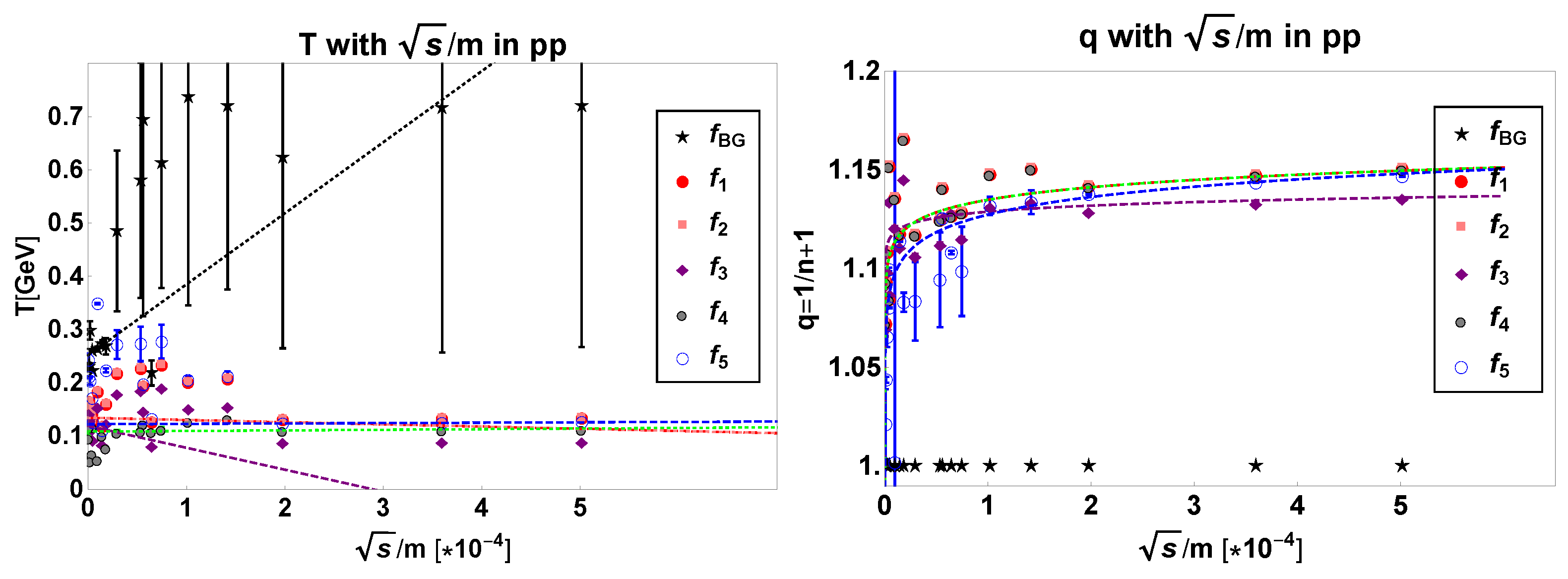 Universe 05 00122 g002