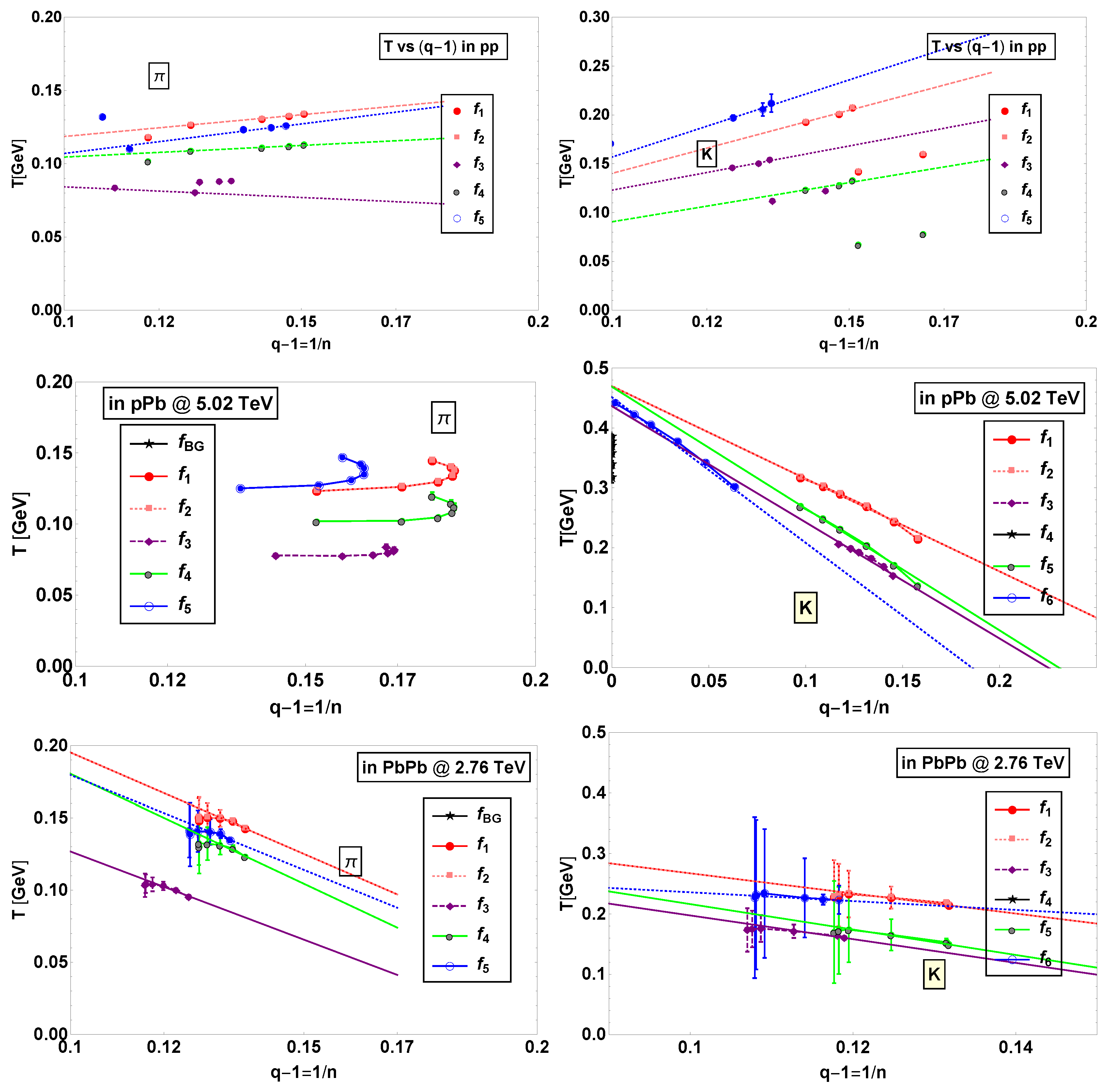 Universe 05 00122 g003