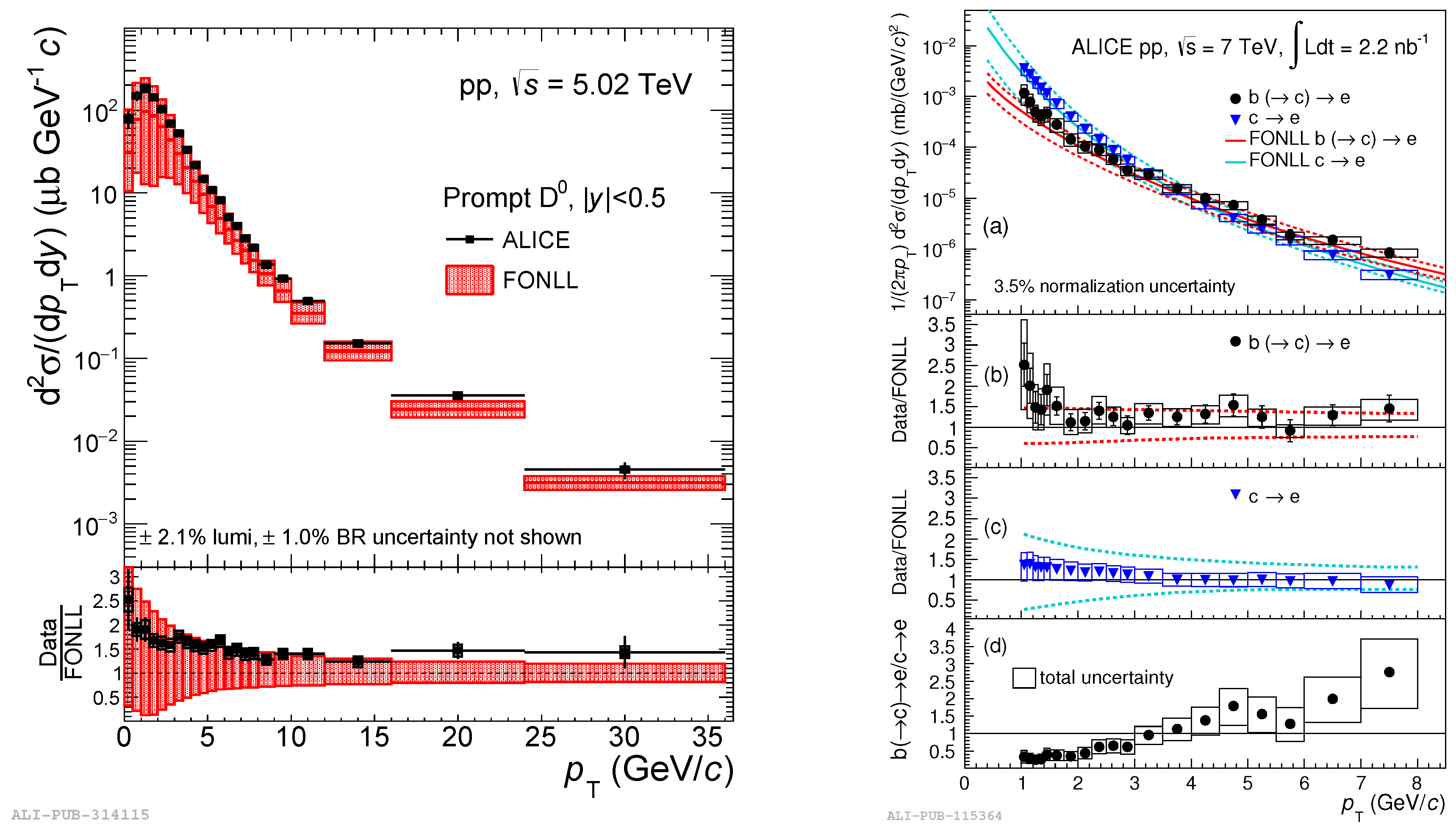 Universe 05 00130 g001