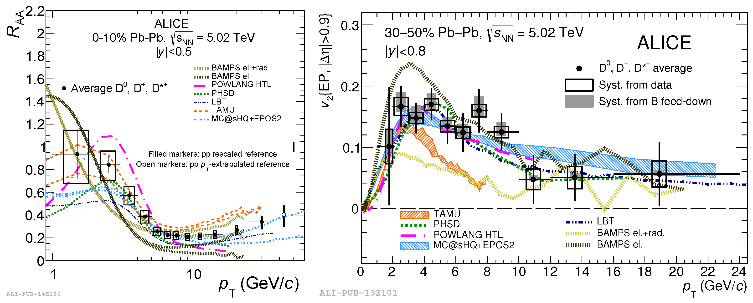 Universe 05 00130 g005