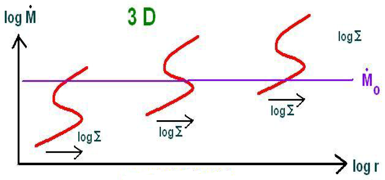 Universe 05 00131 g001