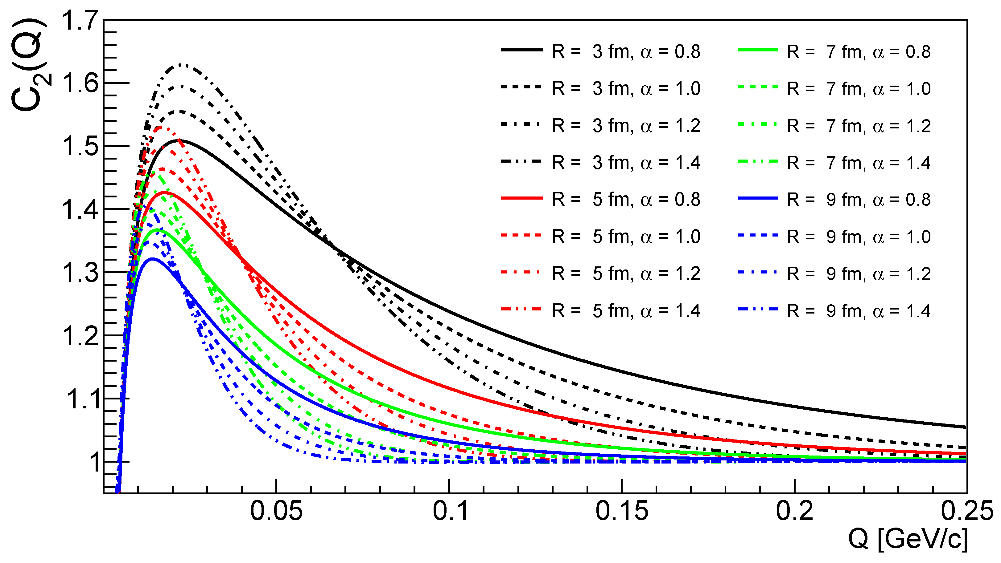 Universe 05 00133 g003