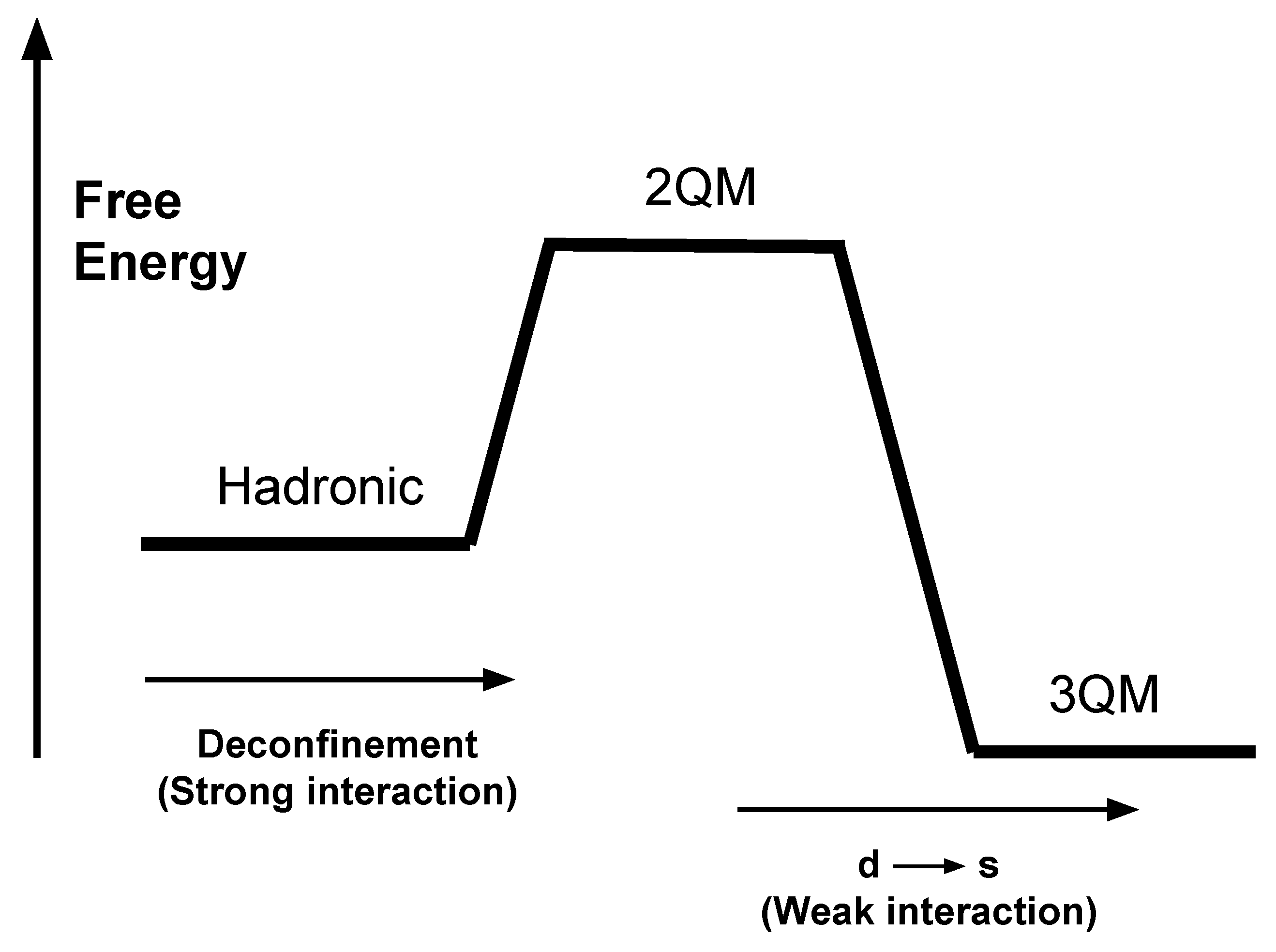 Universe 05 00136 g001