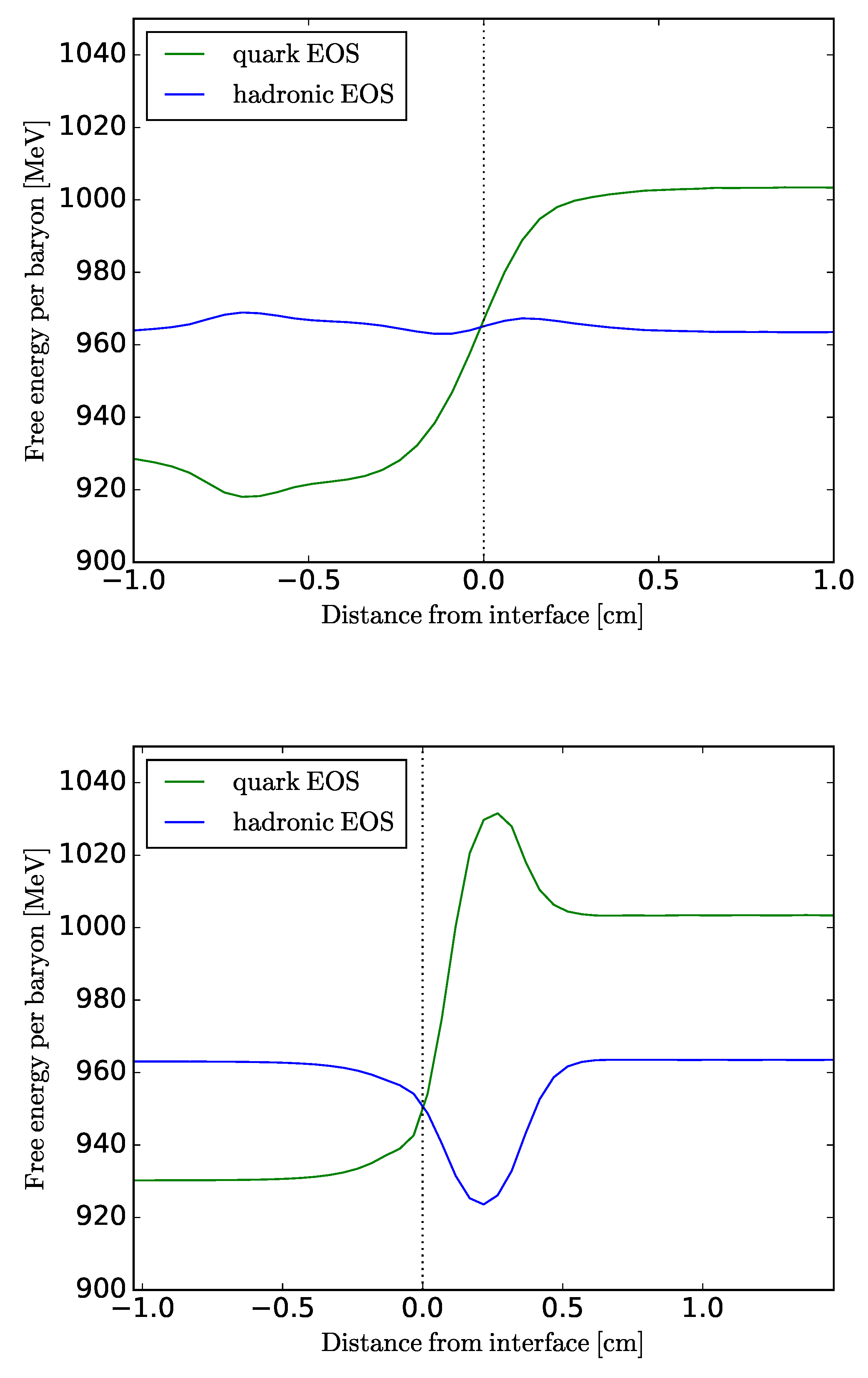Universe 05 00136 g002