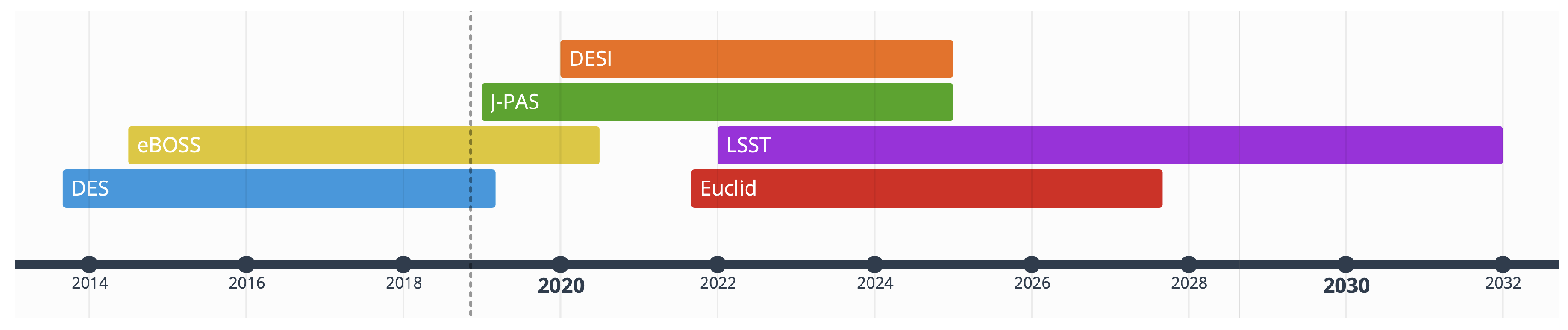 Universe 05 00137 g001