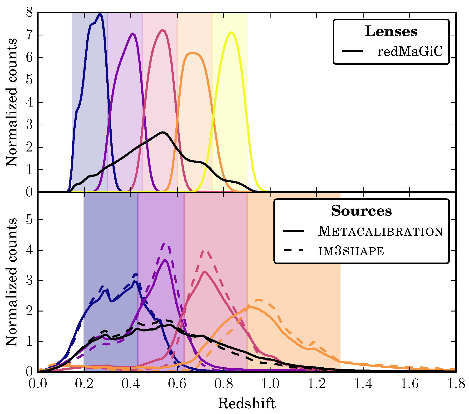 Universe 05 00137 g003