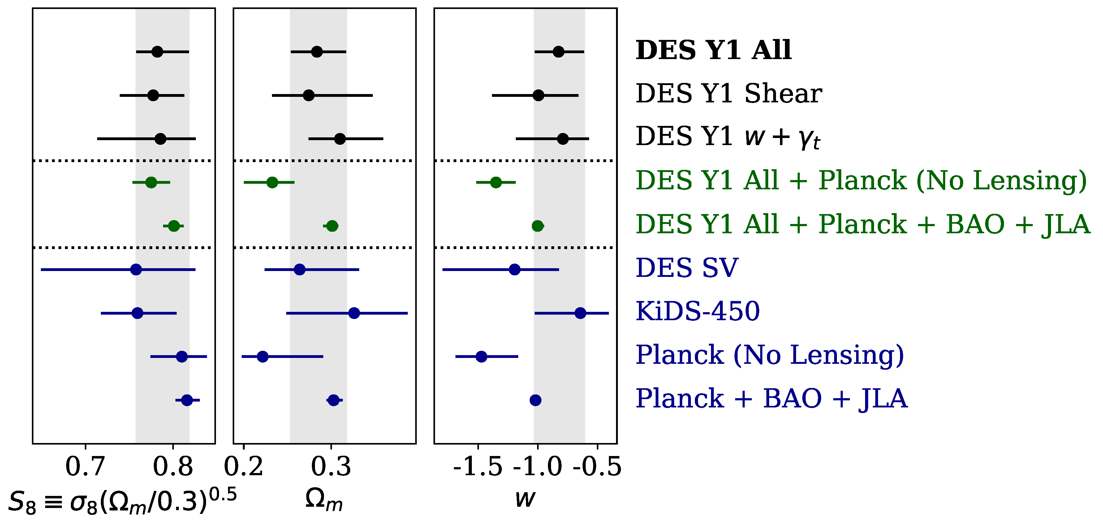 Universe 05 00137 g006