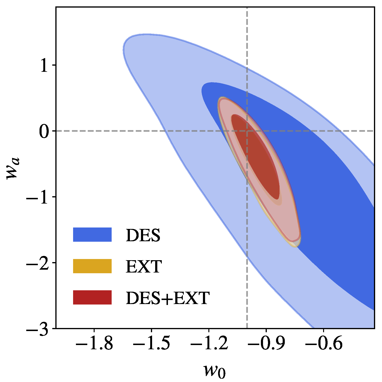 Universe 05 00137 g007