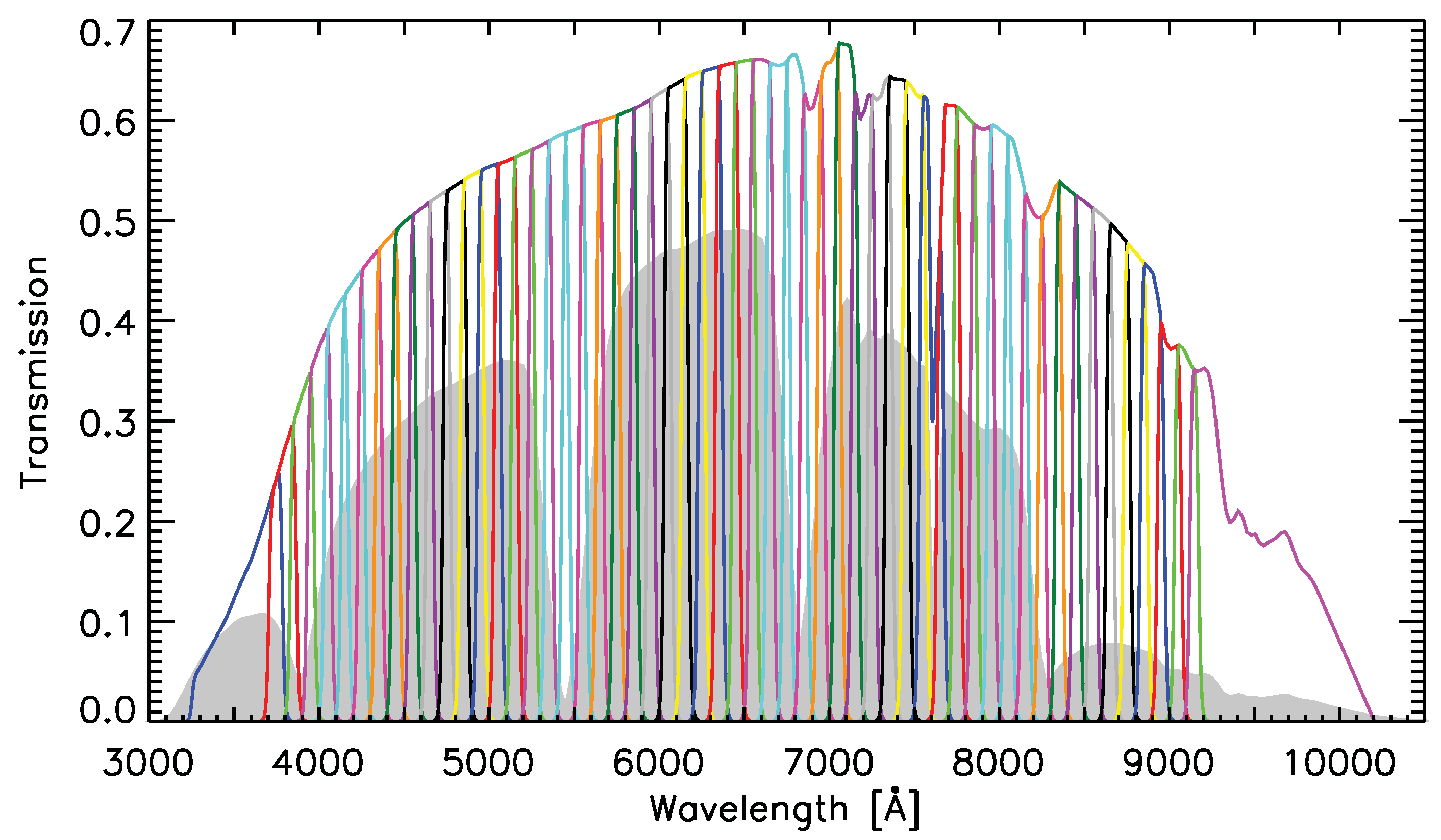 Universe 05 00137 g009