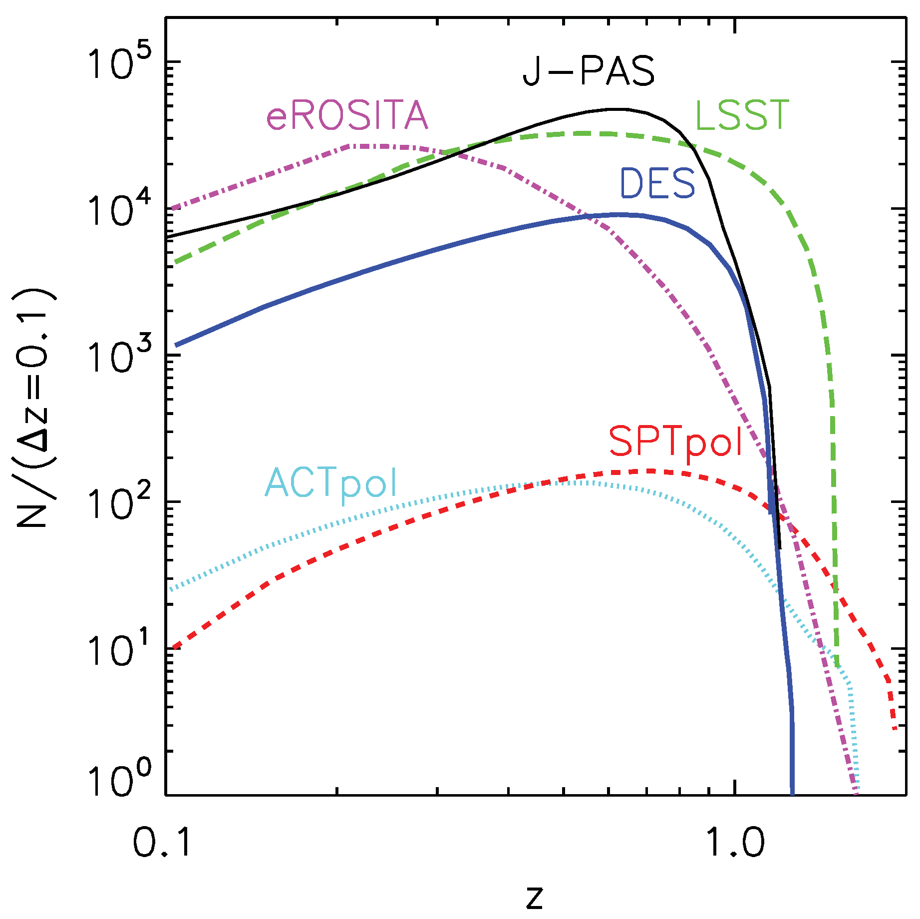 Universe 05 00137 g012