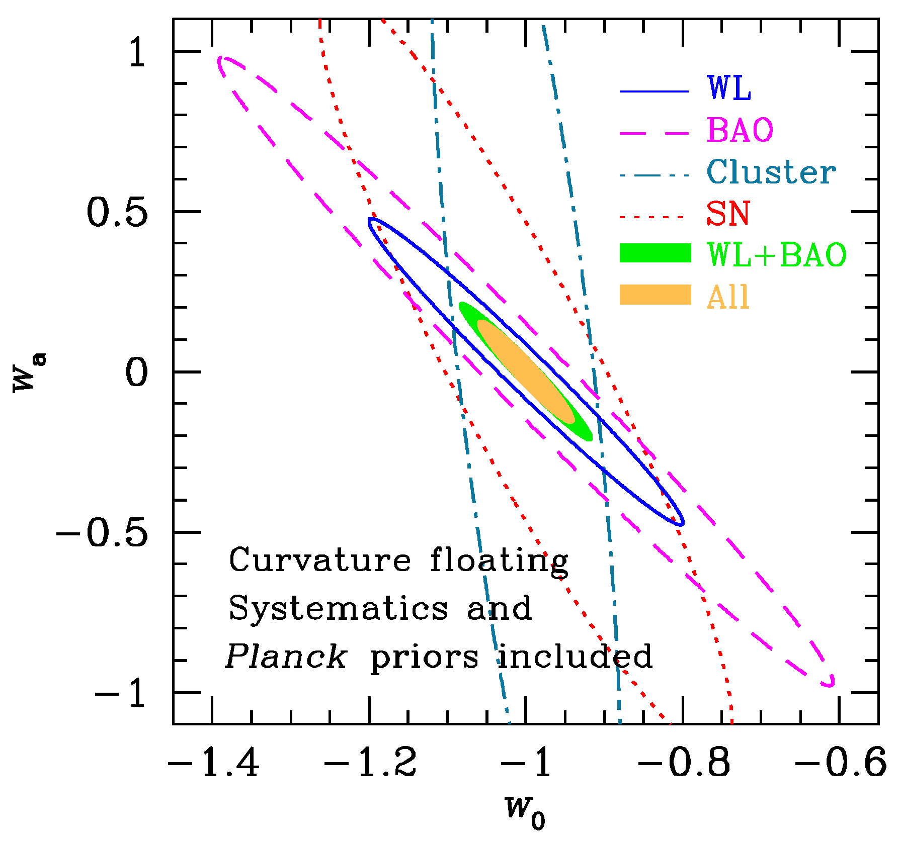 Universe 05 00137 g013