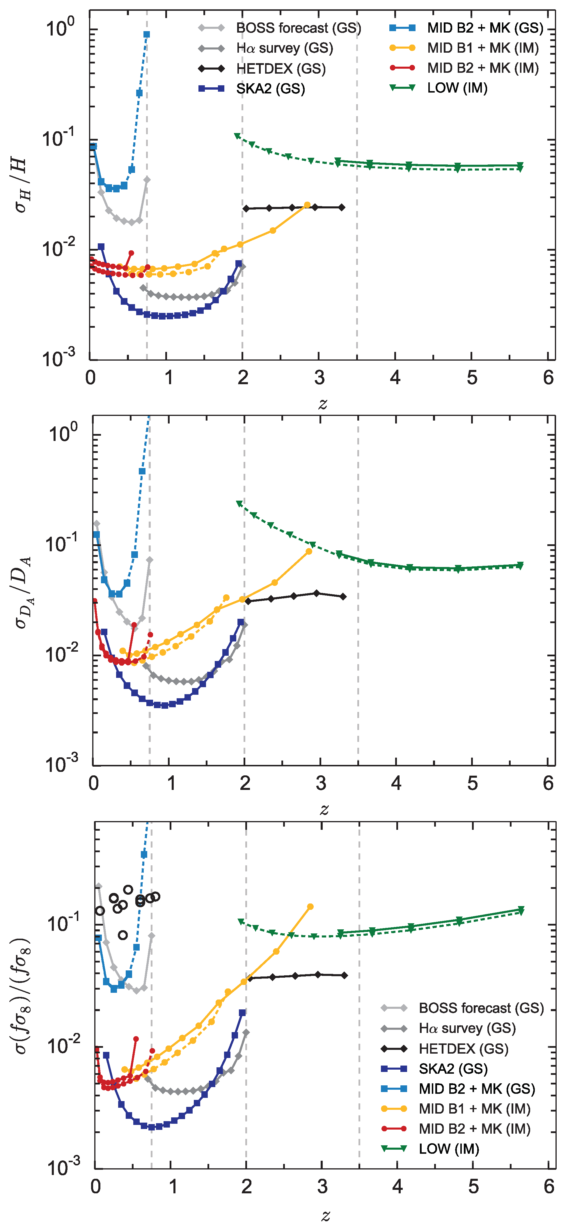 Universe 05 00137 g014