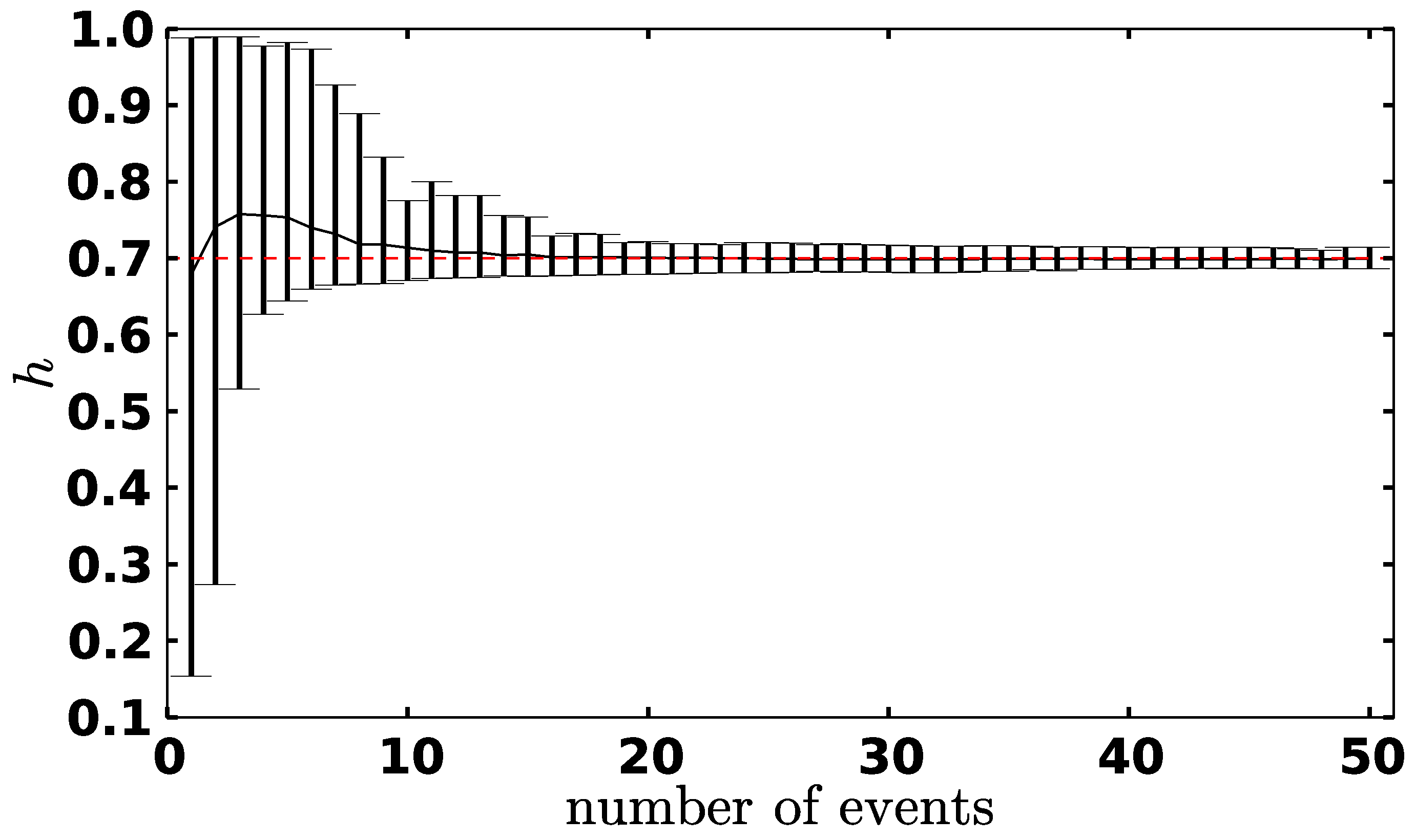 Universe 05 00137 g020