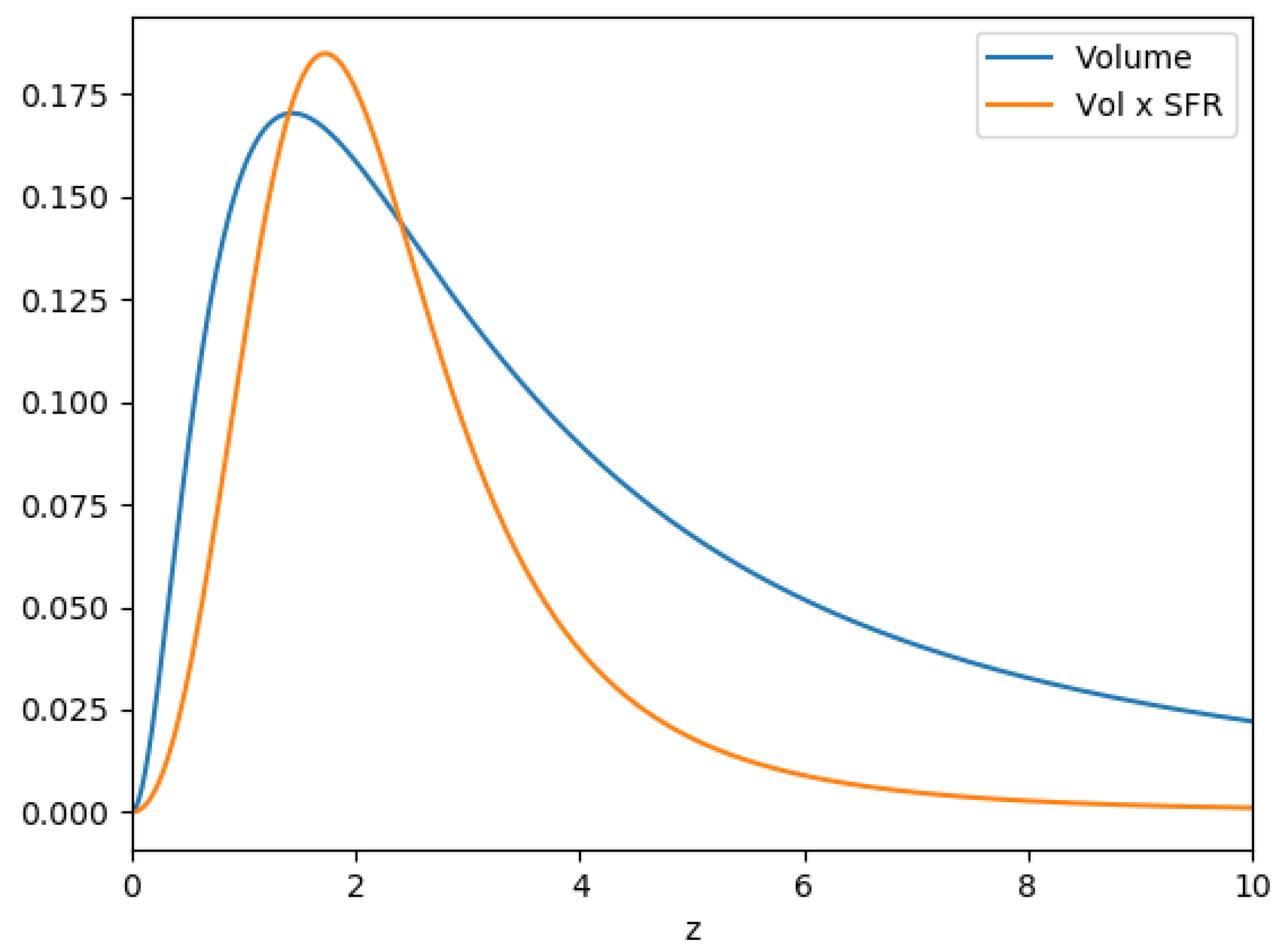 Universe 05 00137 g021