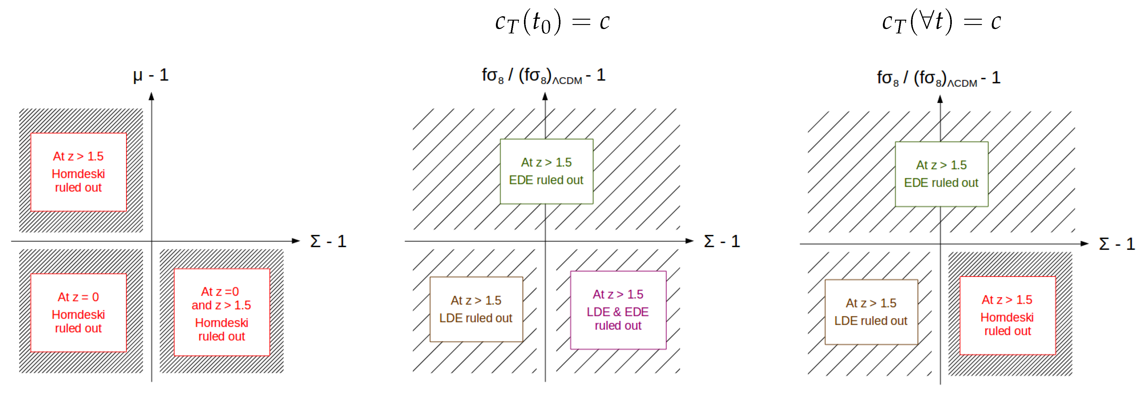 Universe 05 00138 g002