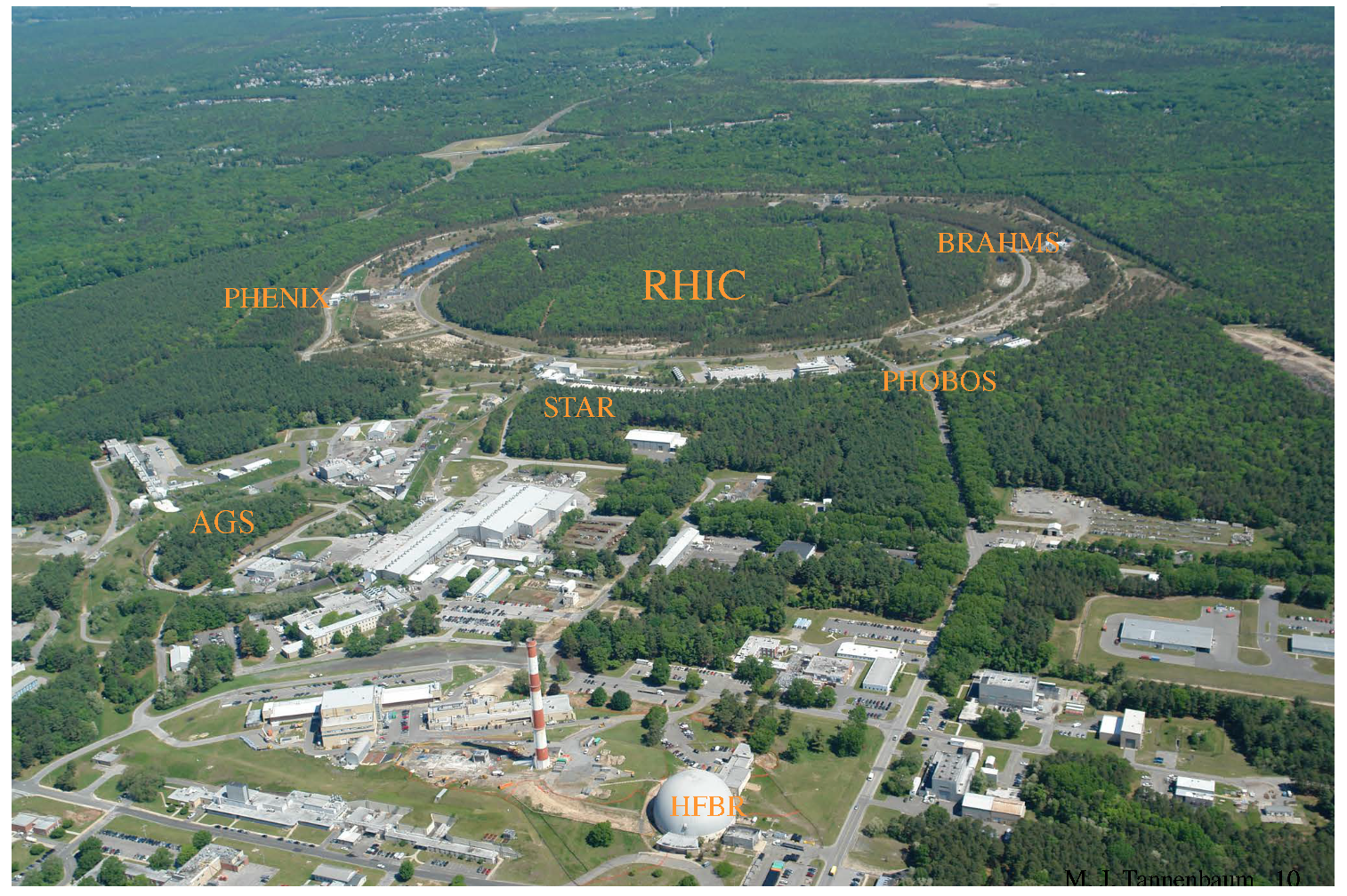 Universe 05 00140 g006