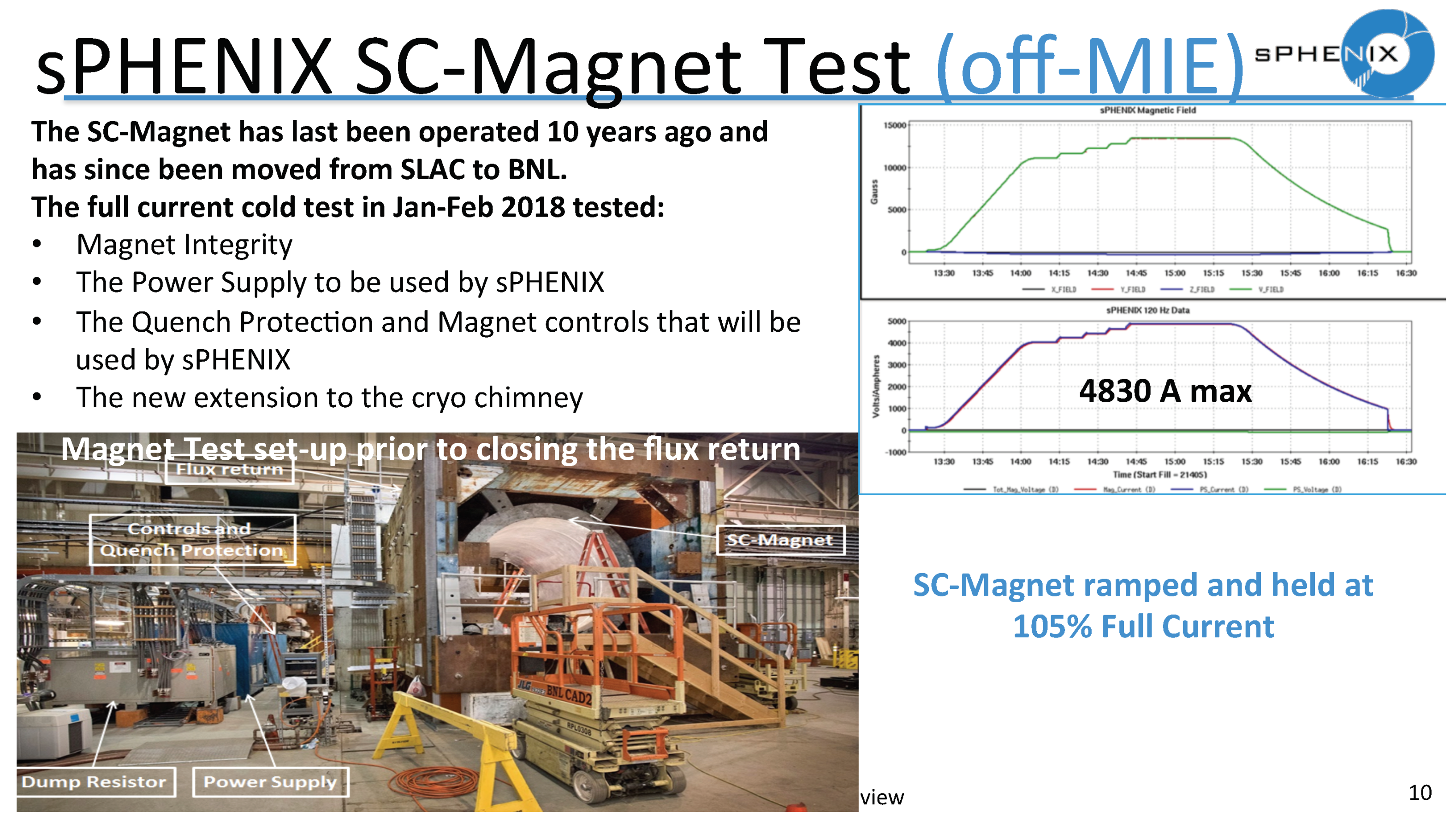 Universe 05 00140 g009