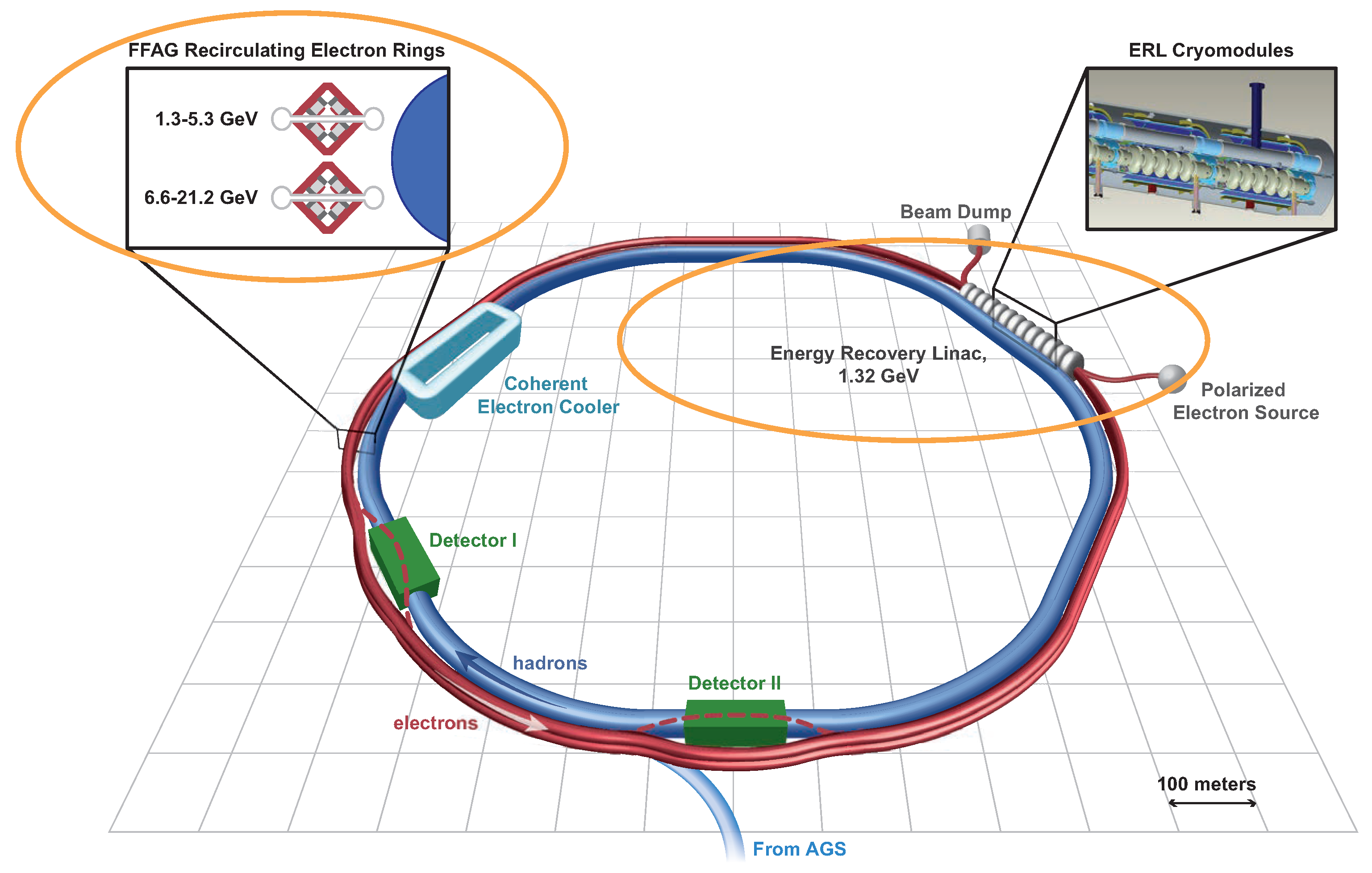 Universe 05 00140 g013