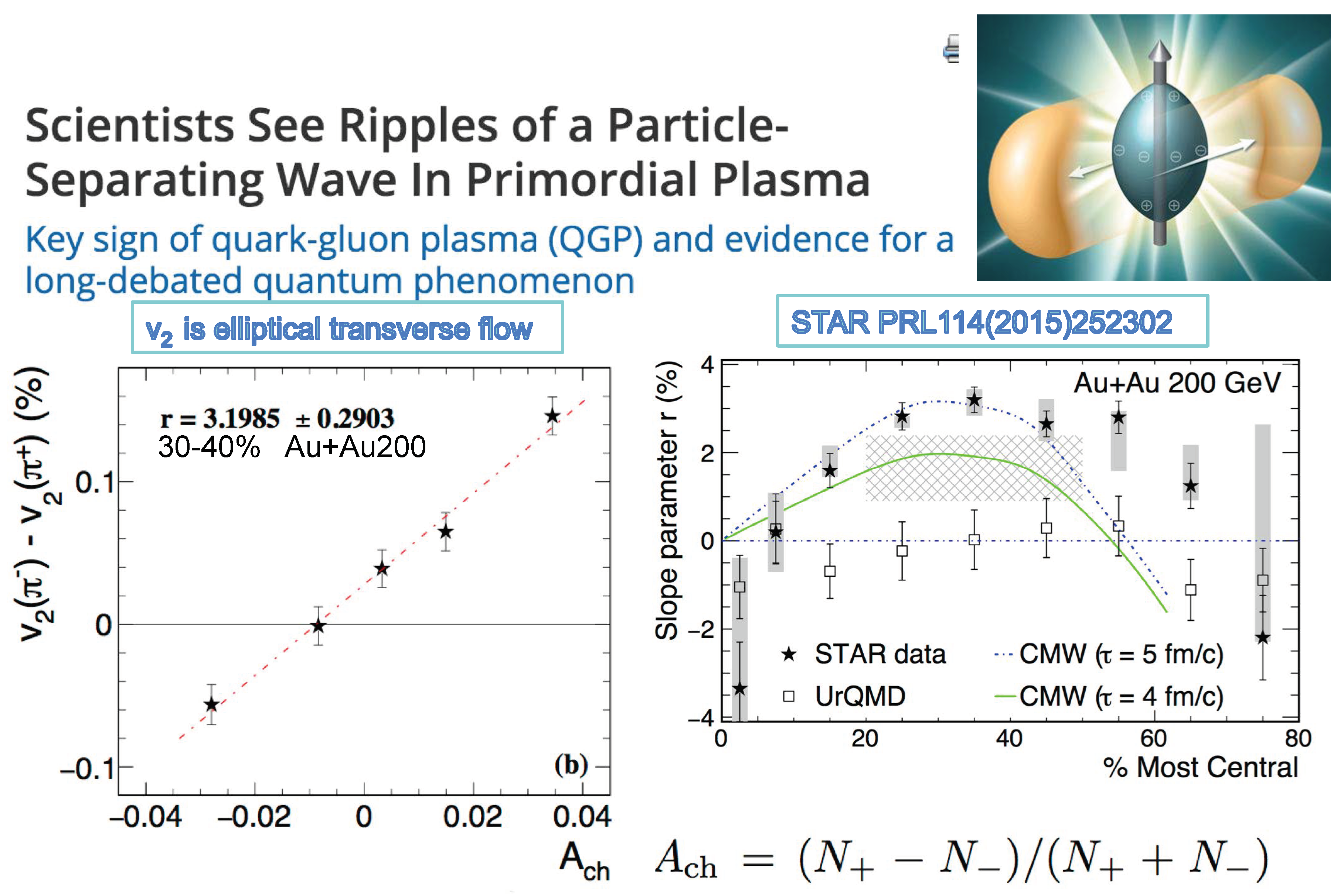 Universe 05 00140 g019