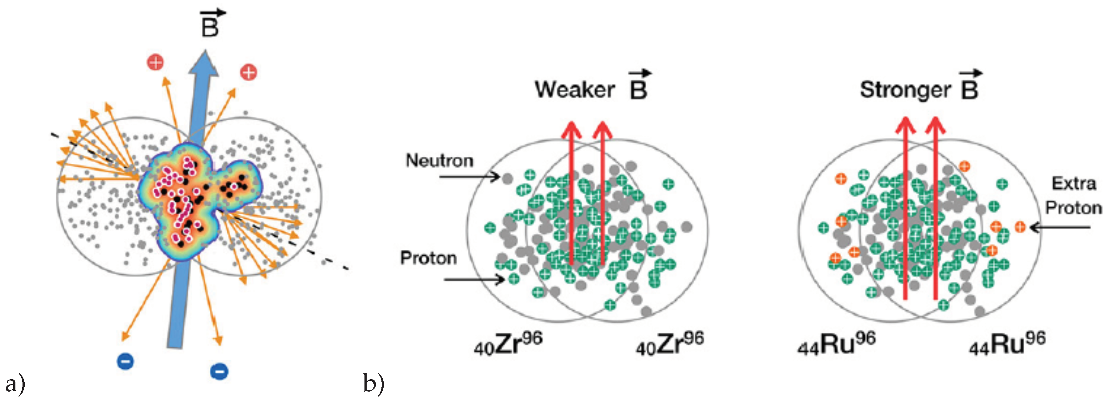 Universe 05 00140 g020