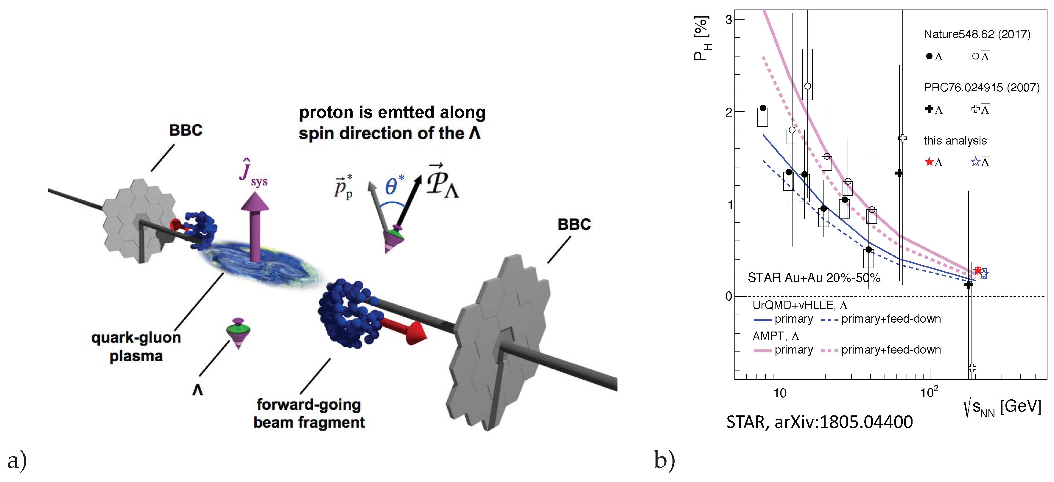 Universe 05 00140 g021