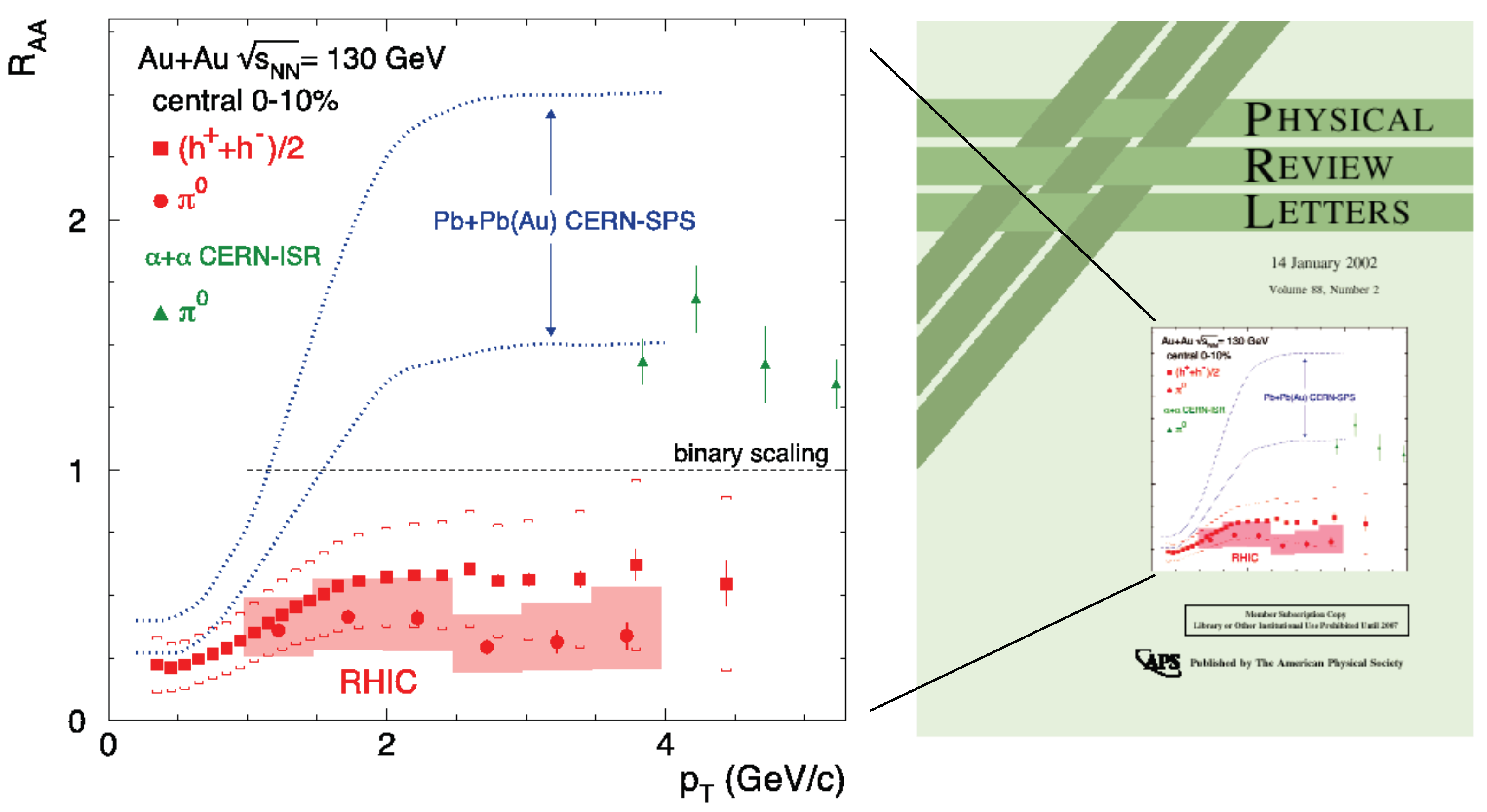 Universe 05 00140 g032