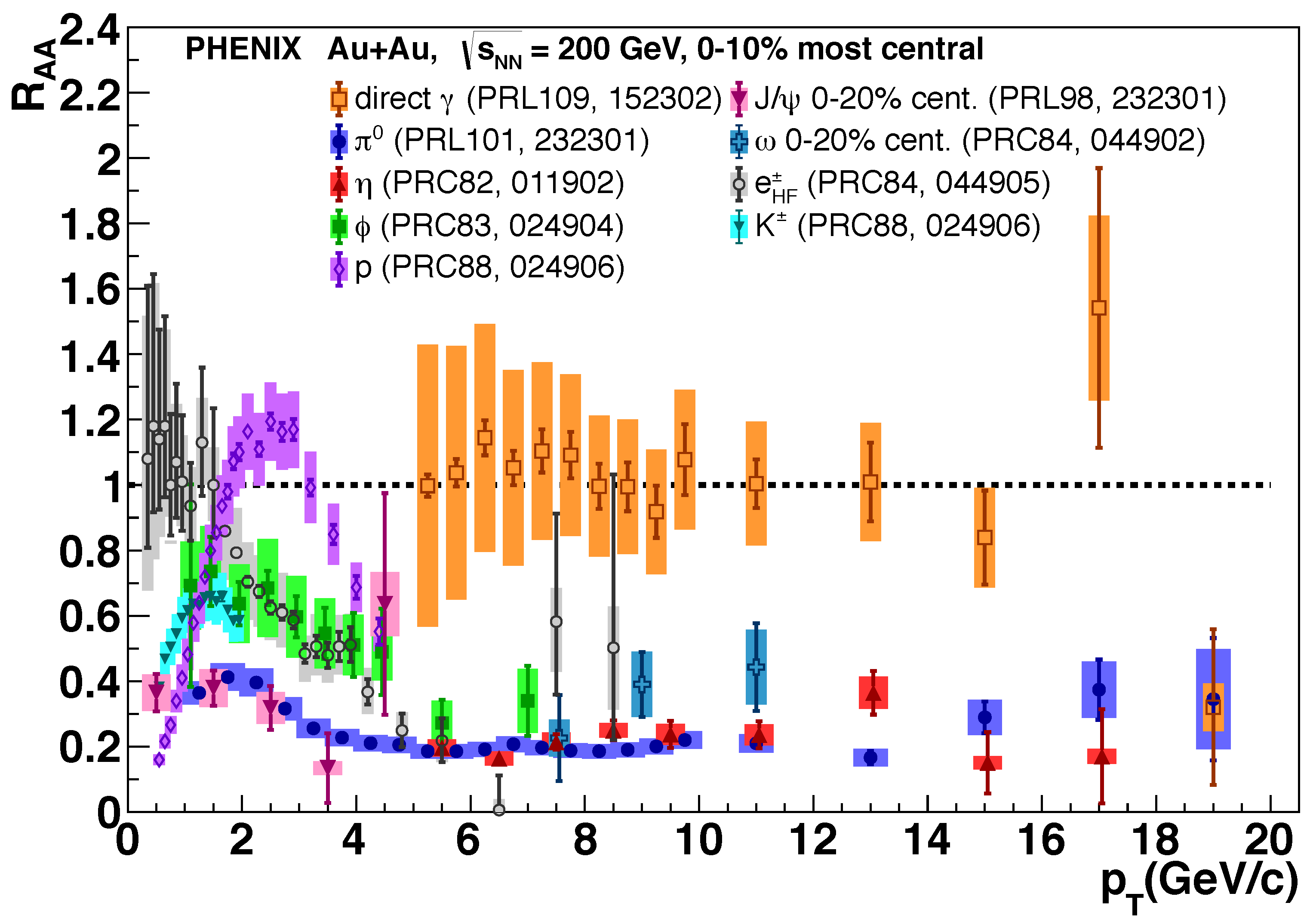 Universe 05 00140 g033
