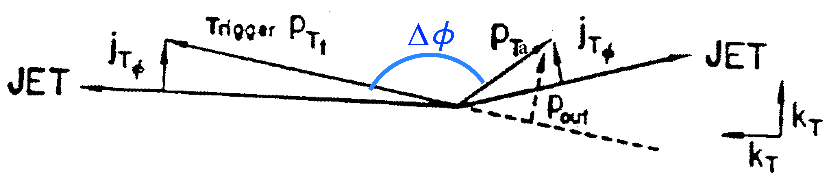 Universe 05 00140 g034