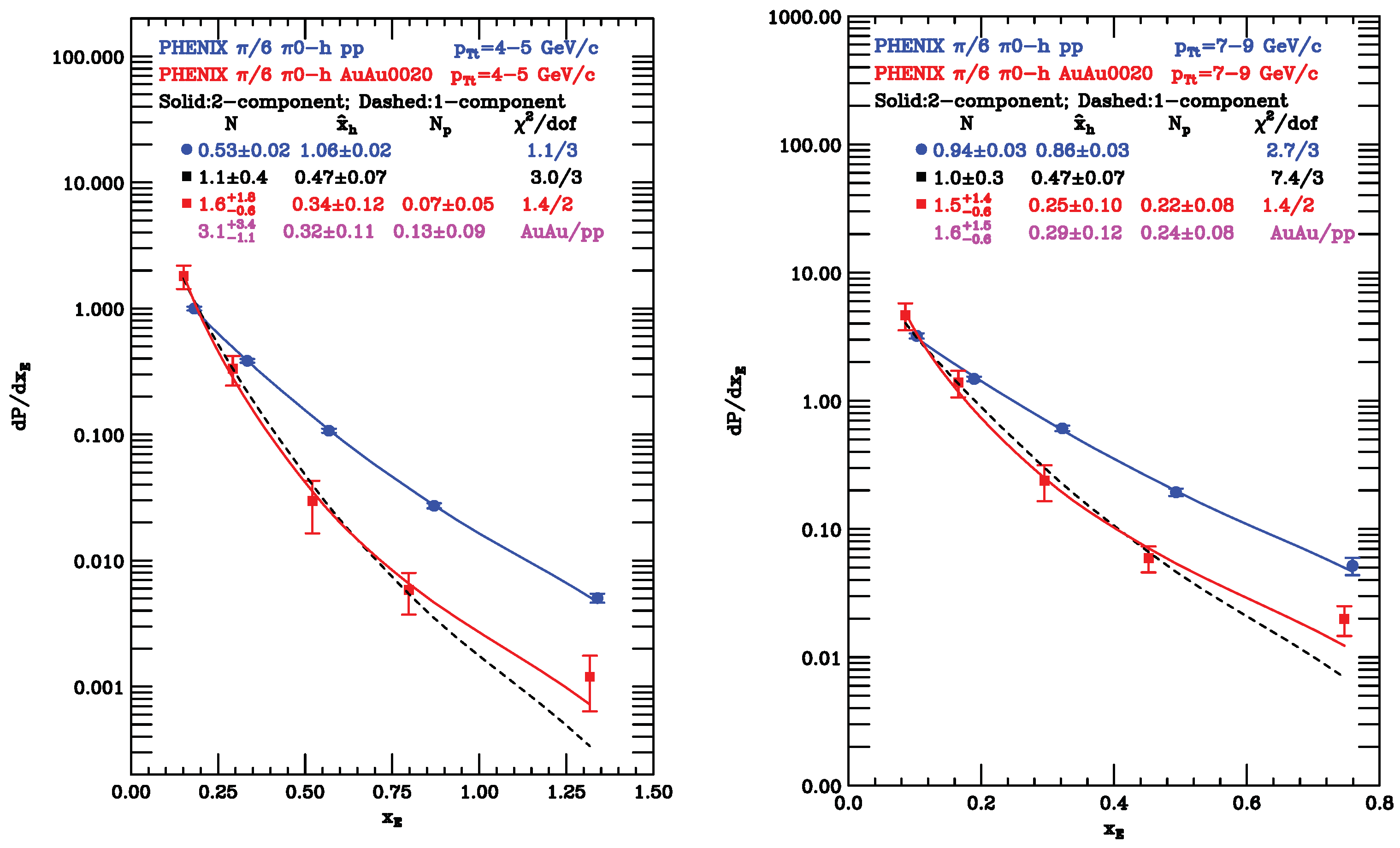Universe 05 00140 g036