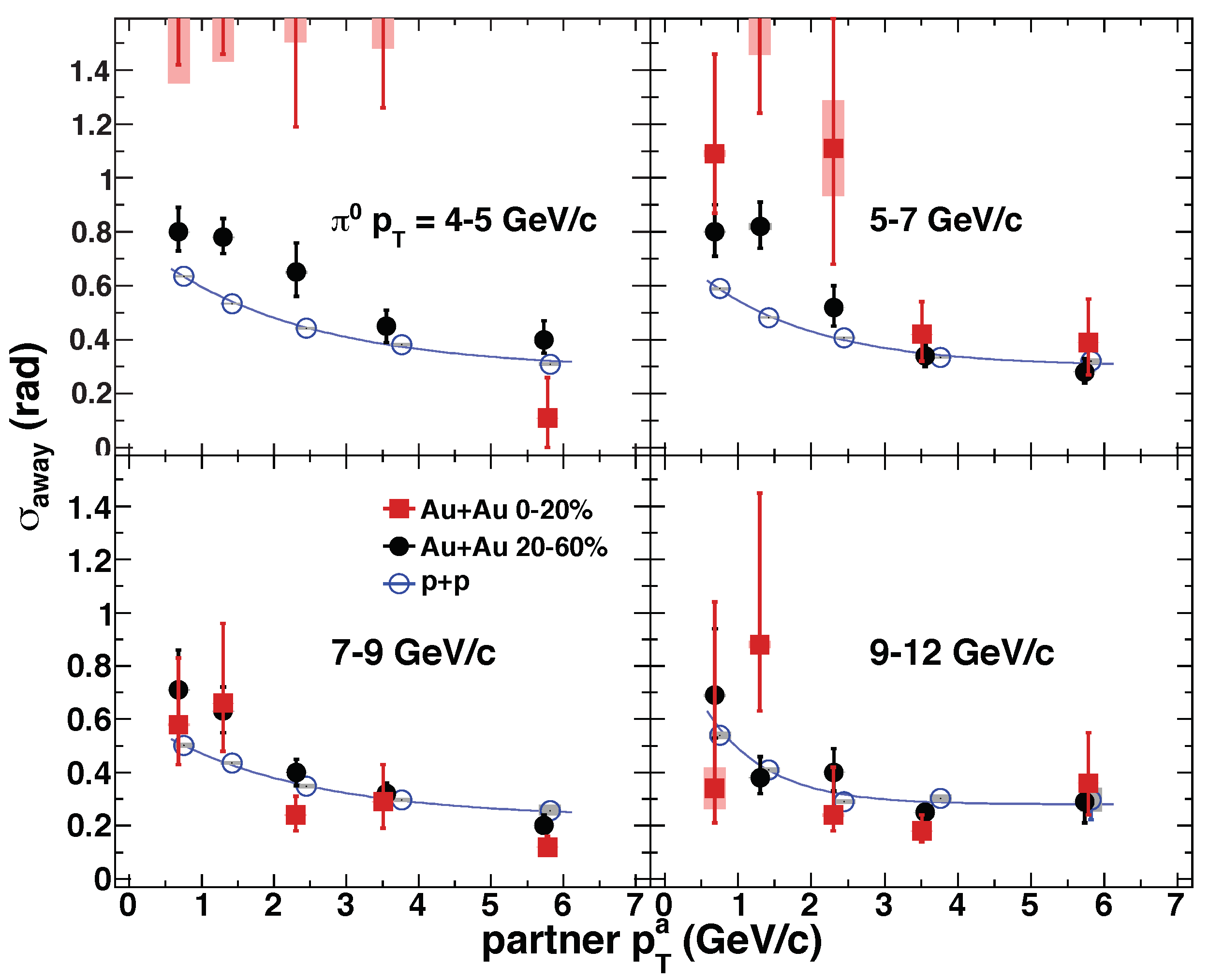 Universe 05 00140 g038