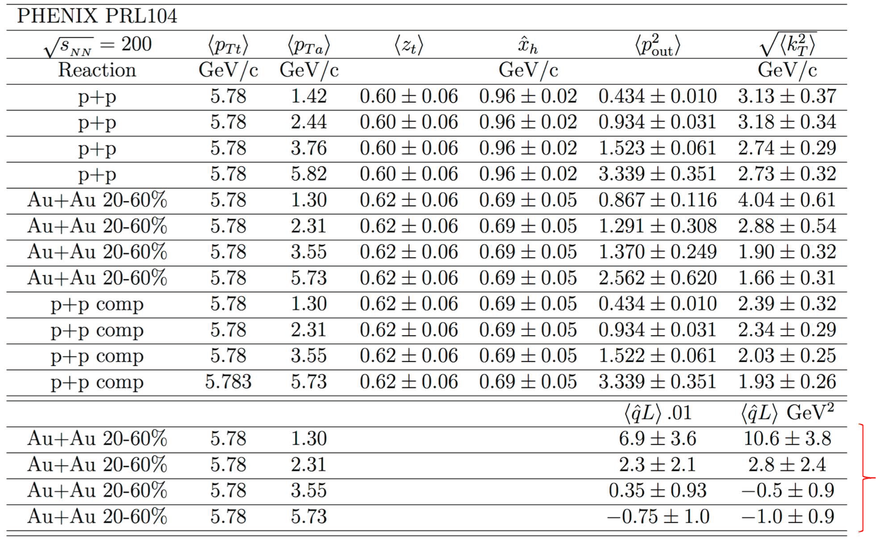 Universe 05 00140 g039