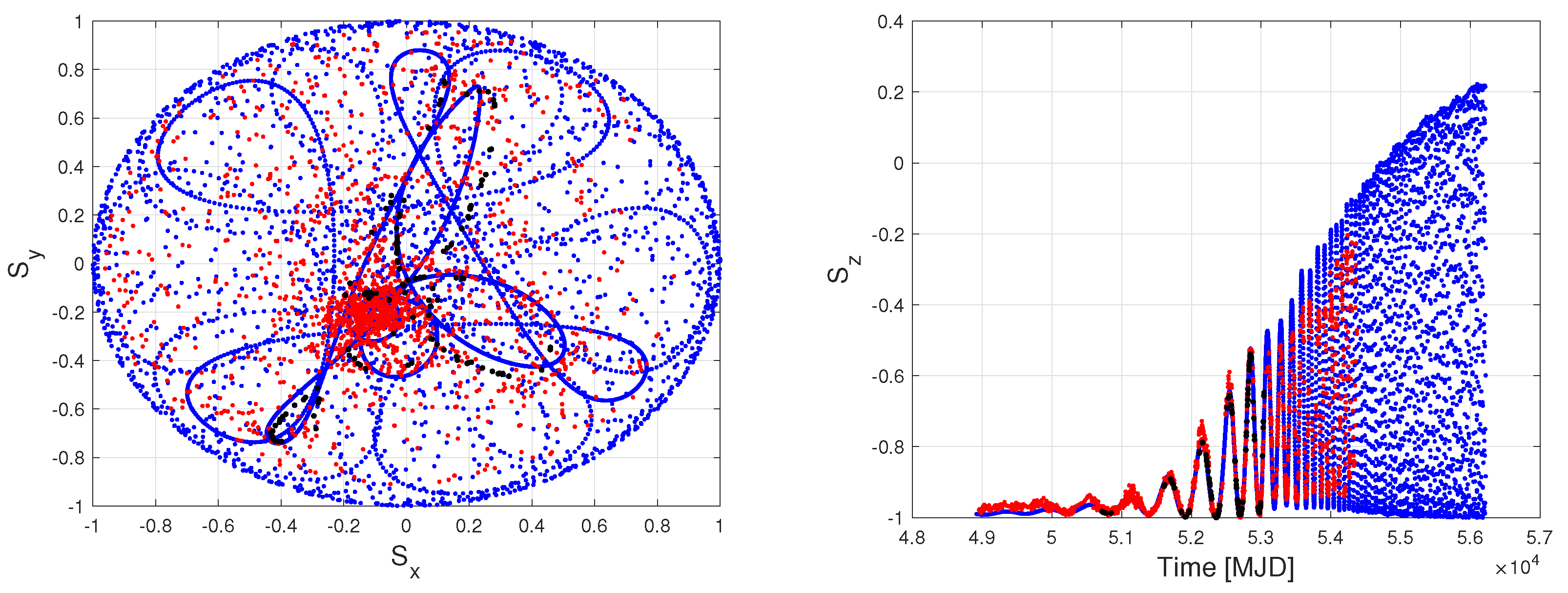 Universe 05 00141 g002