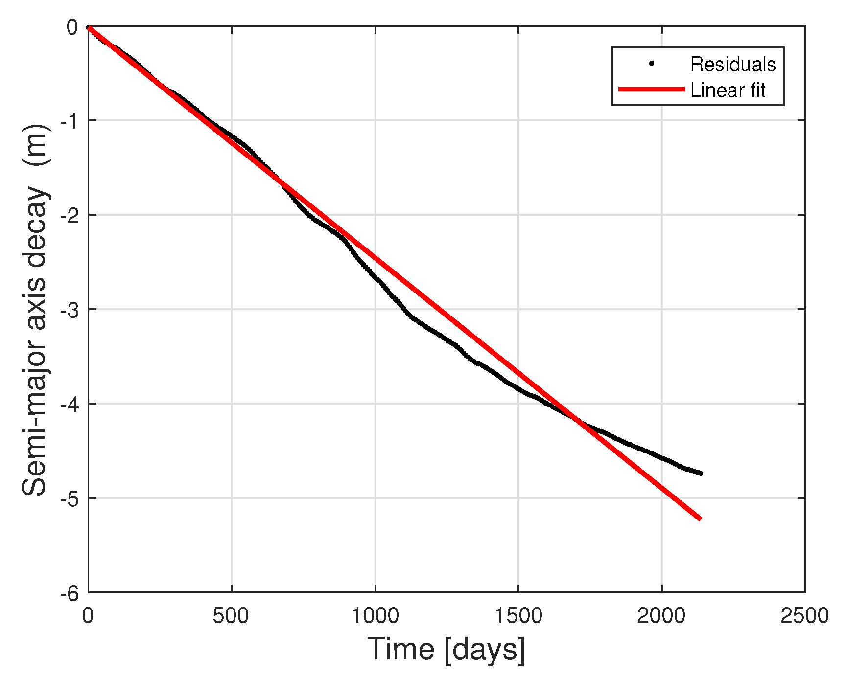 Universe 05 00141 g004