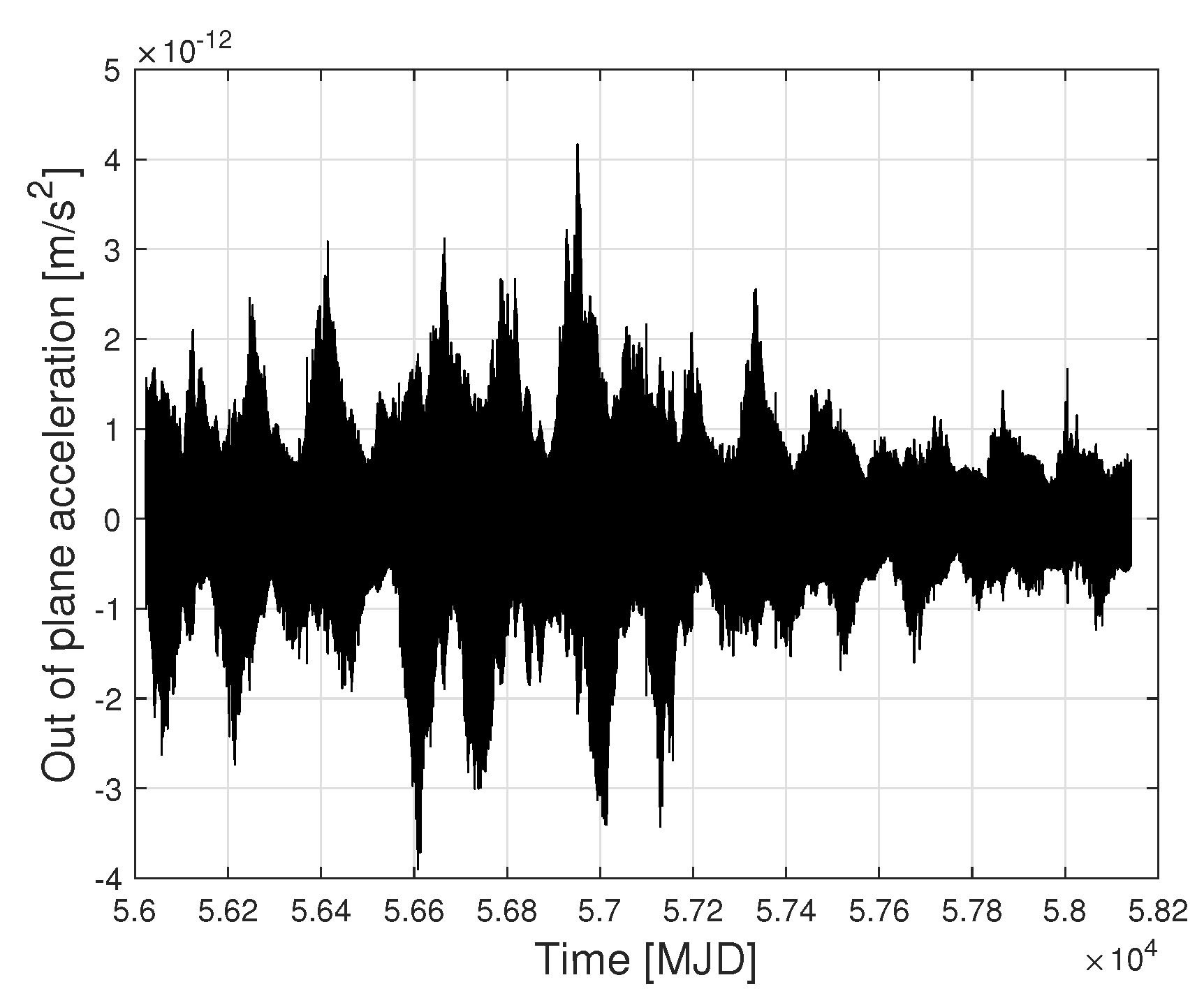 Universe 05 00141 g006