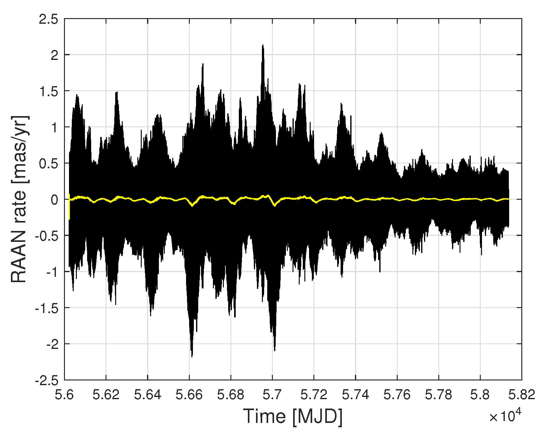 Universe 05 00141 g007